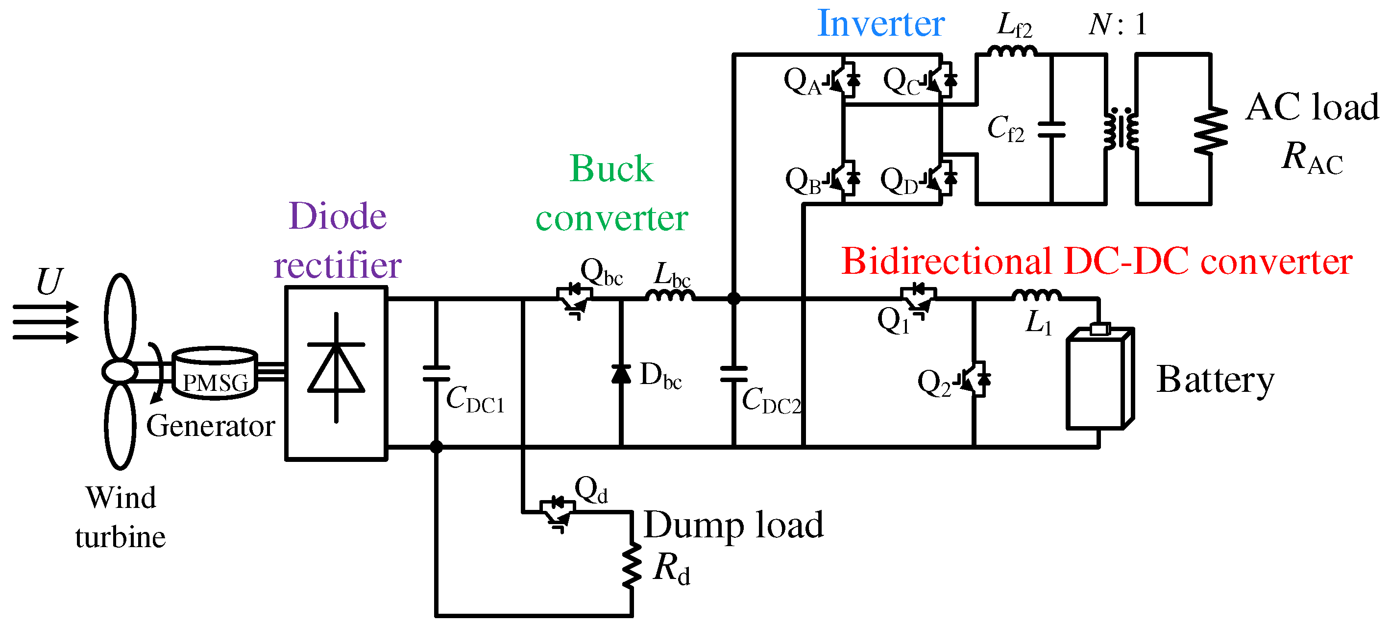 Energies 14 06786 g003 550