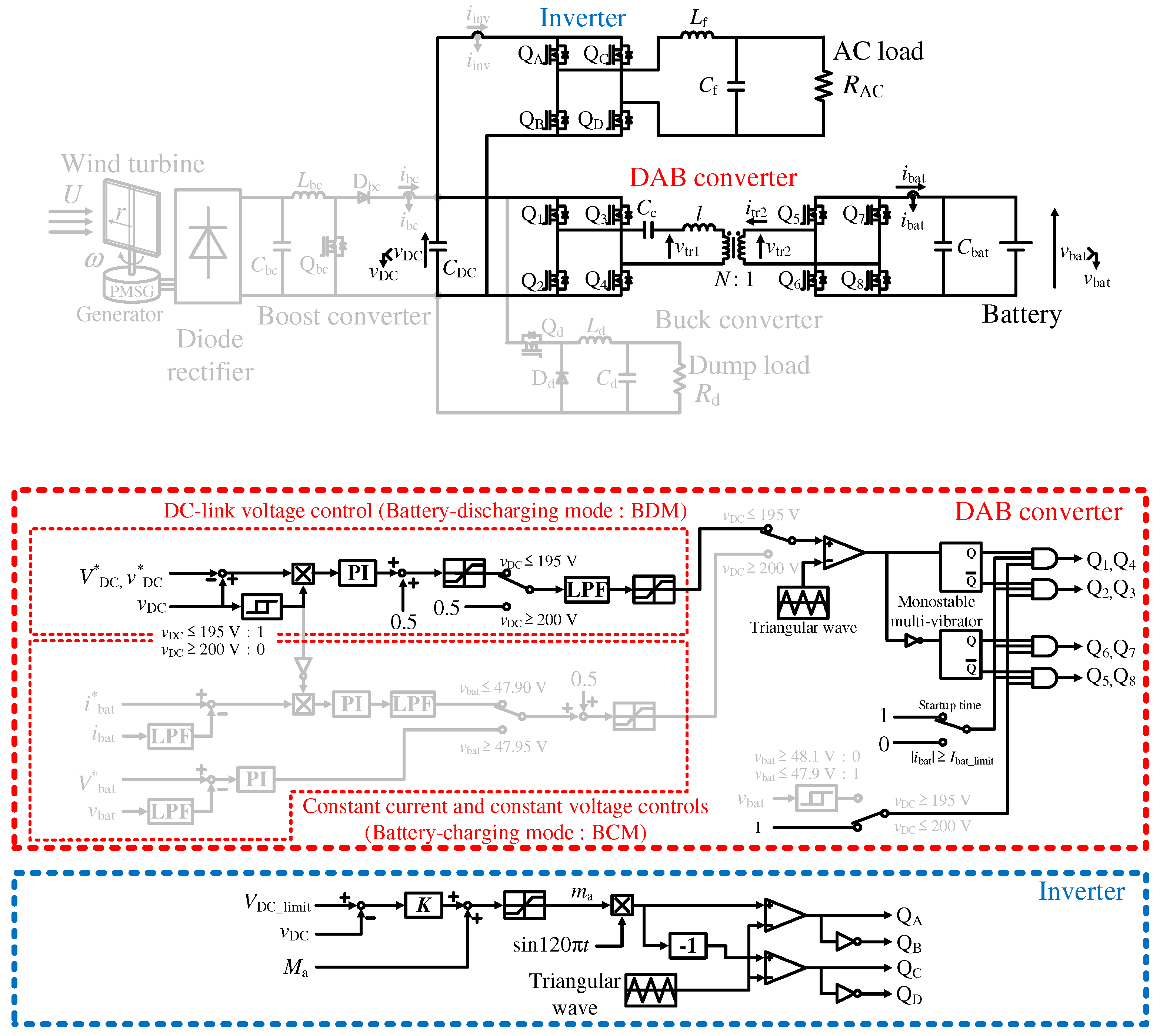 Energies 14 06786 g008 550