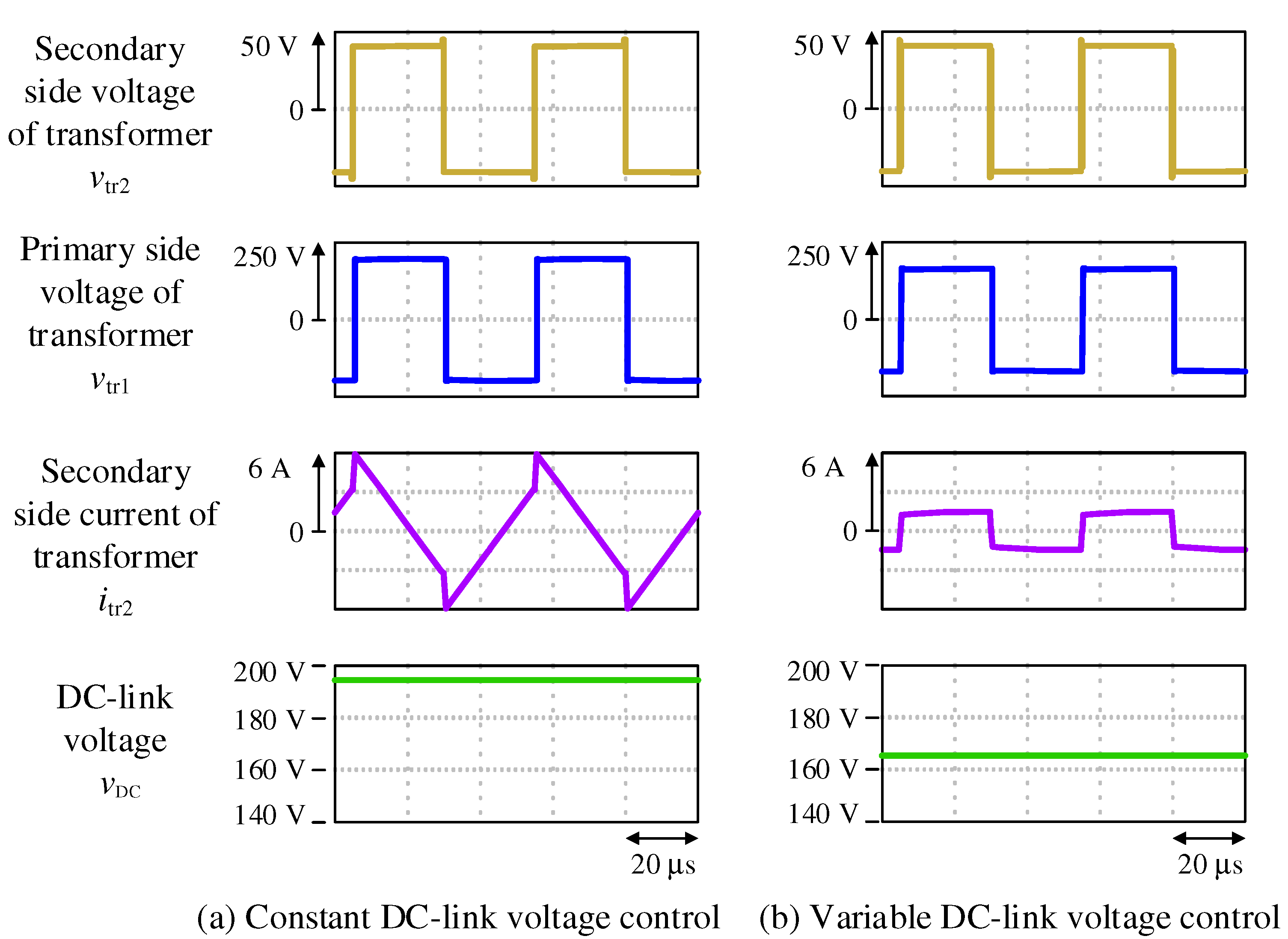 Energies 14 06786 g009 550