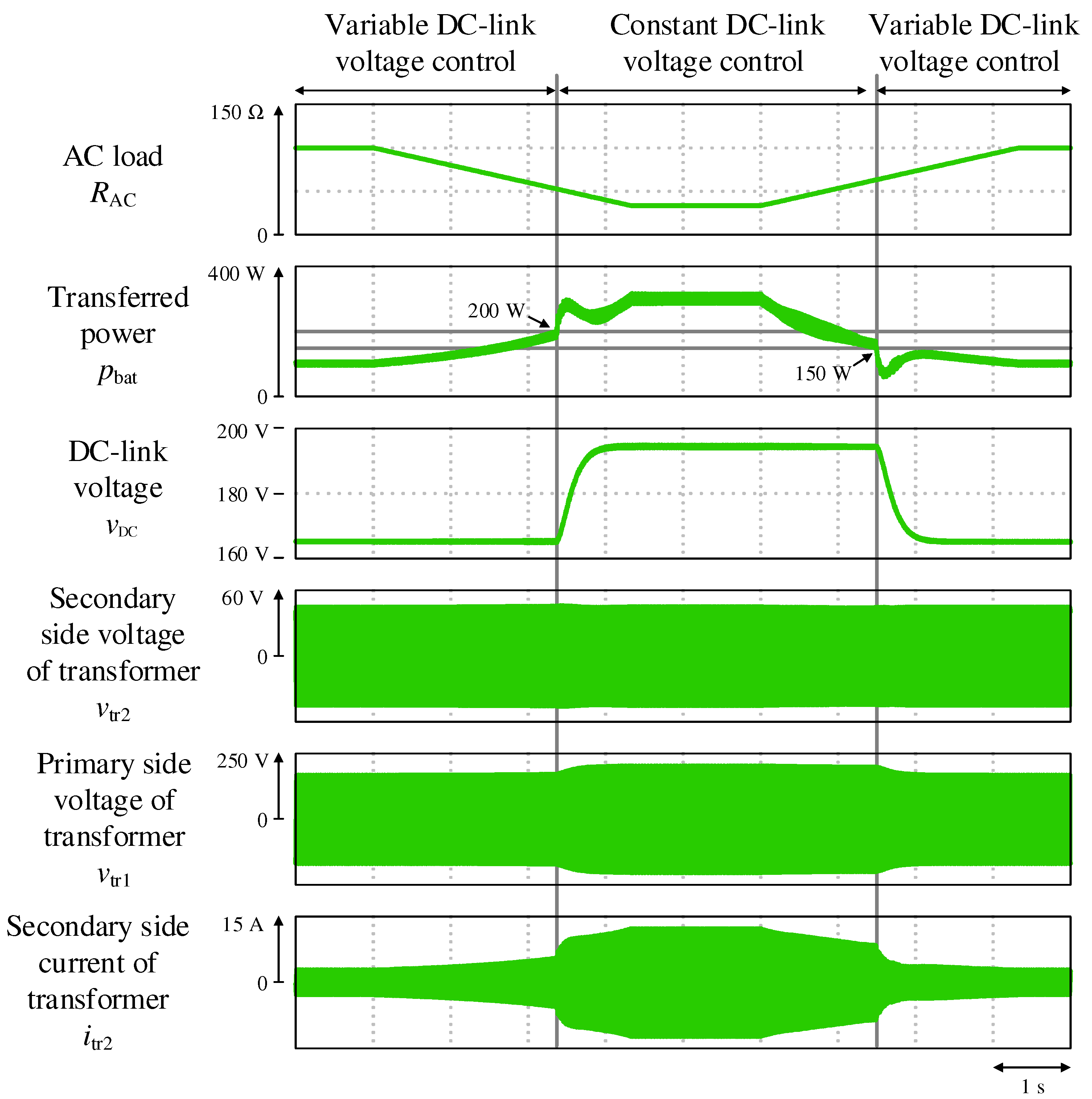 Energies 14 06786 g019 550