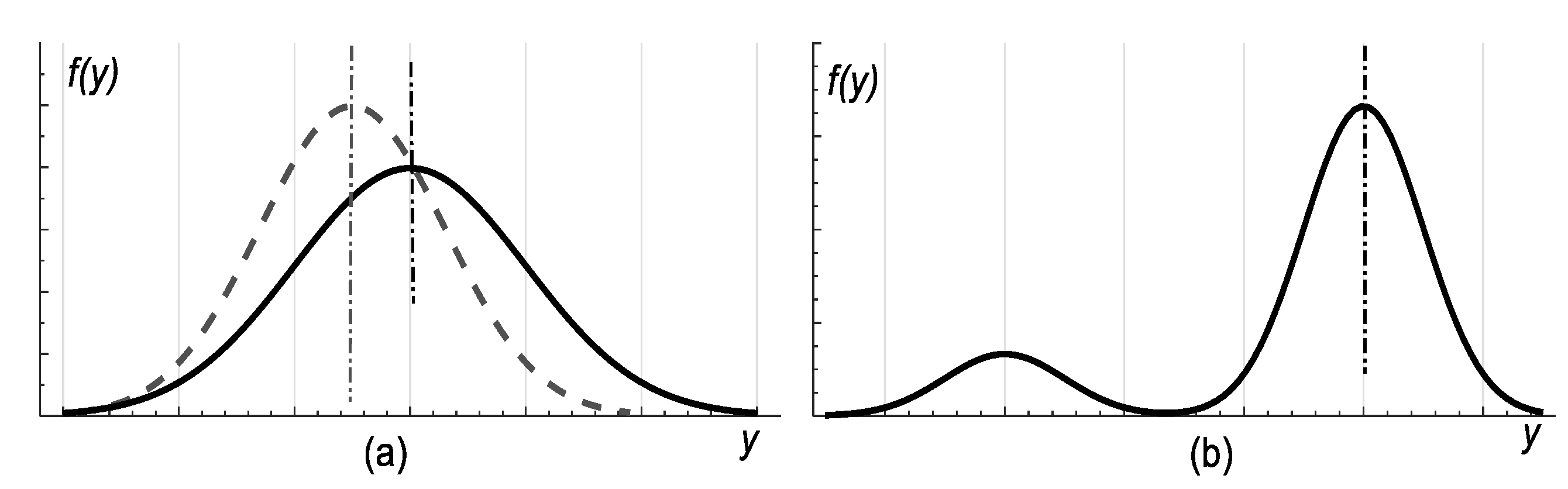 Energies 14 06787 g002 550