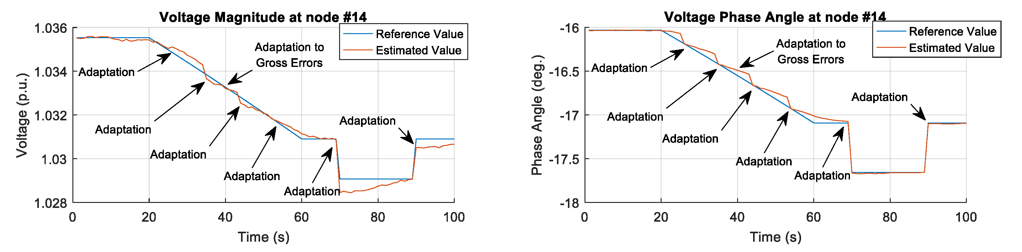 Energies 14 06787 g006 550
