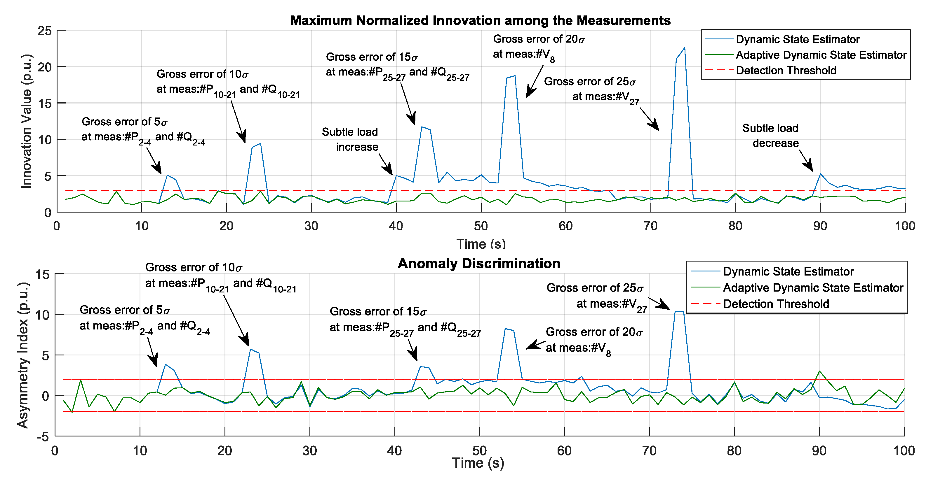 Energies 14 06787 g009 550