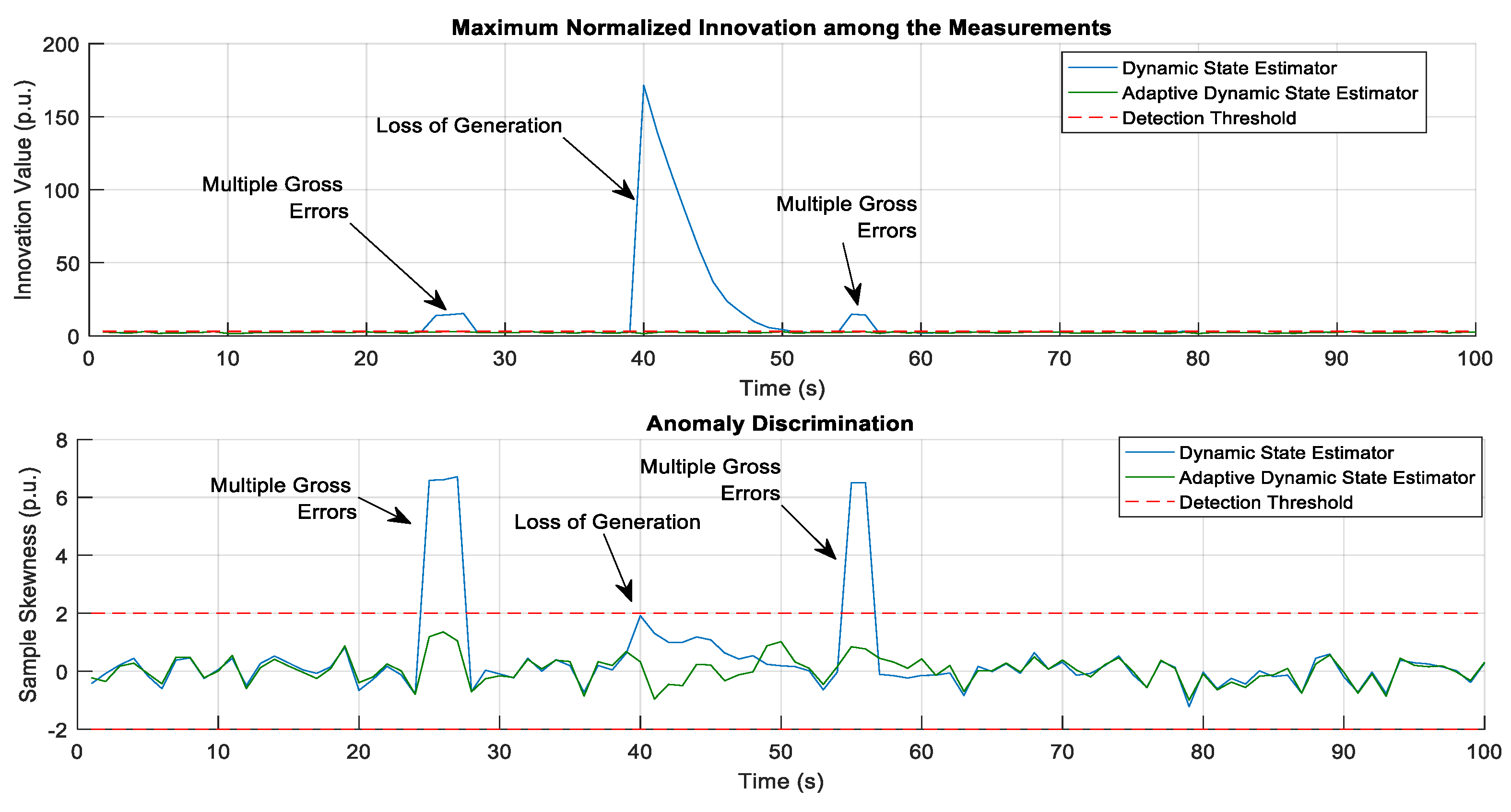 Energies 14 06787 g010 550