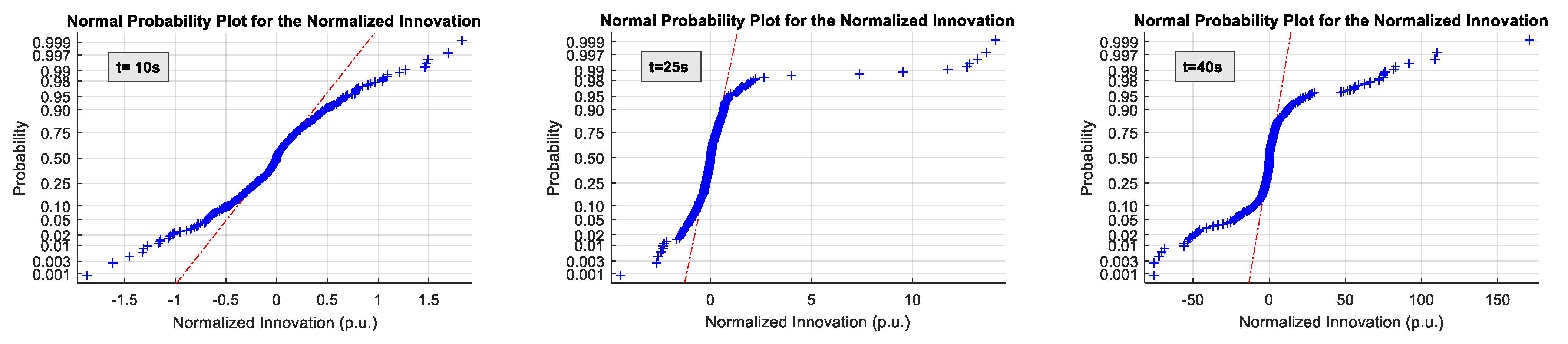 Energies 14 06787 g011 550