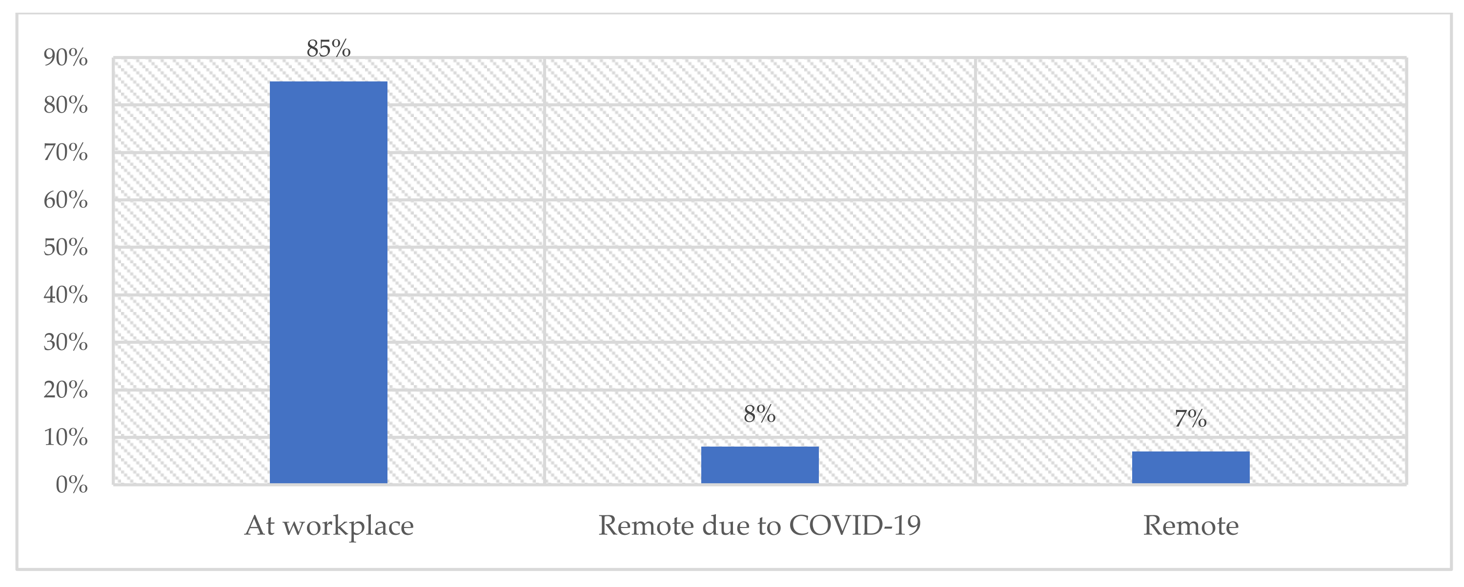 Energies 14 06788 g003