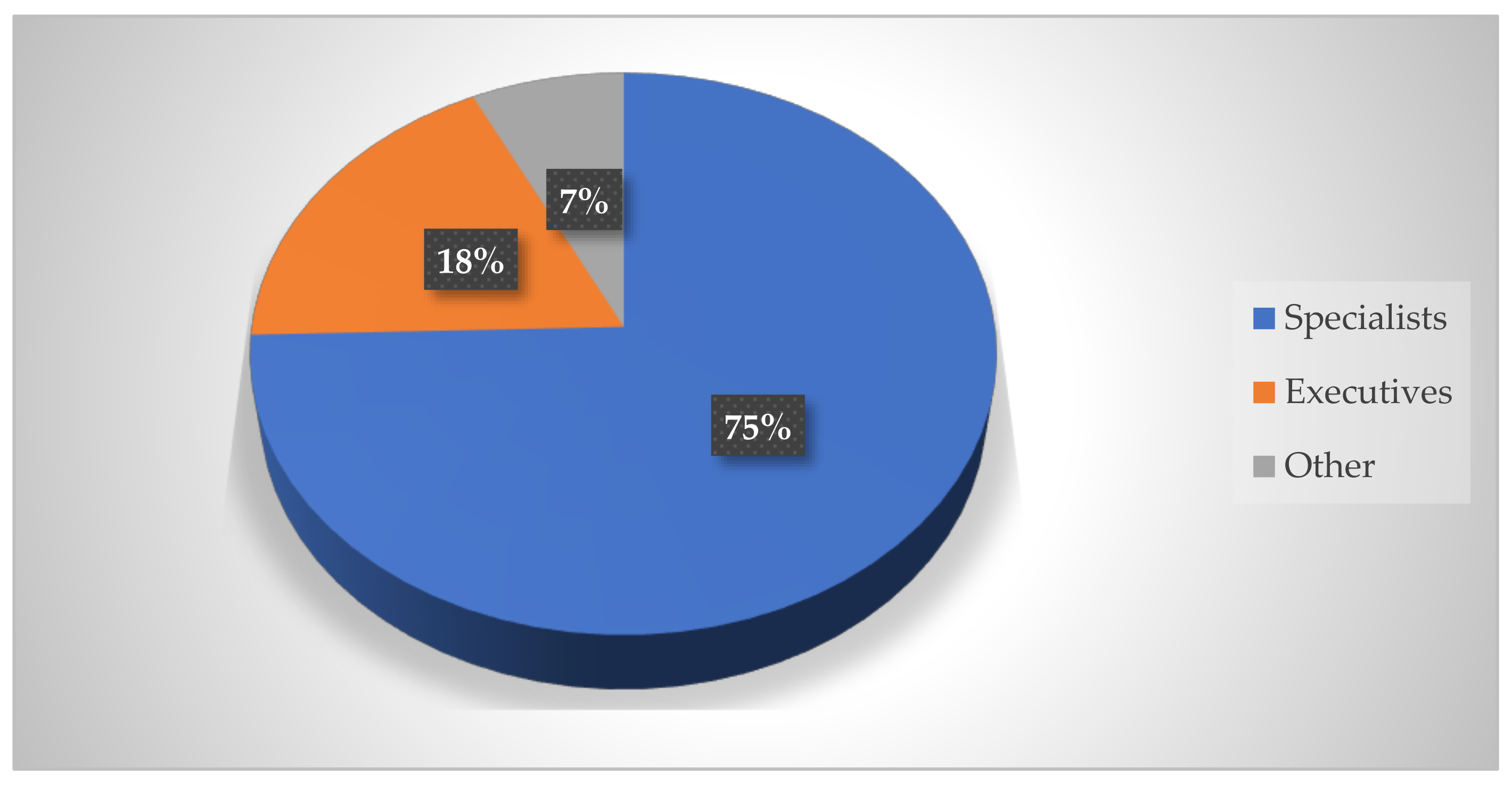 Energies 14 06788 g006