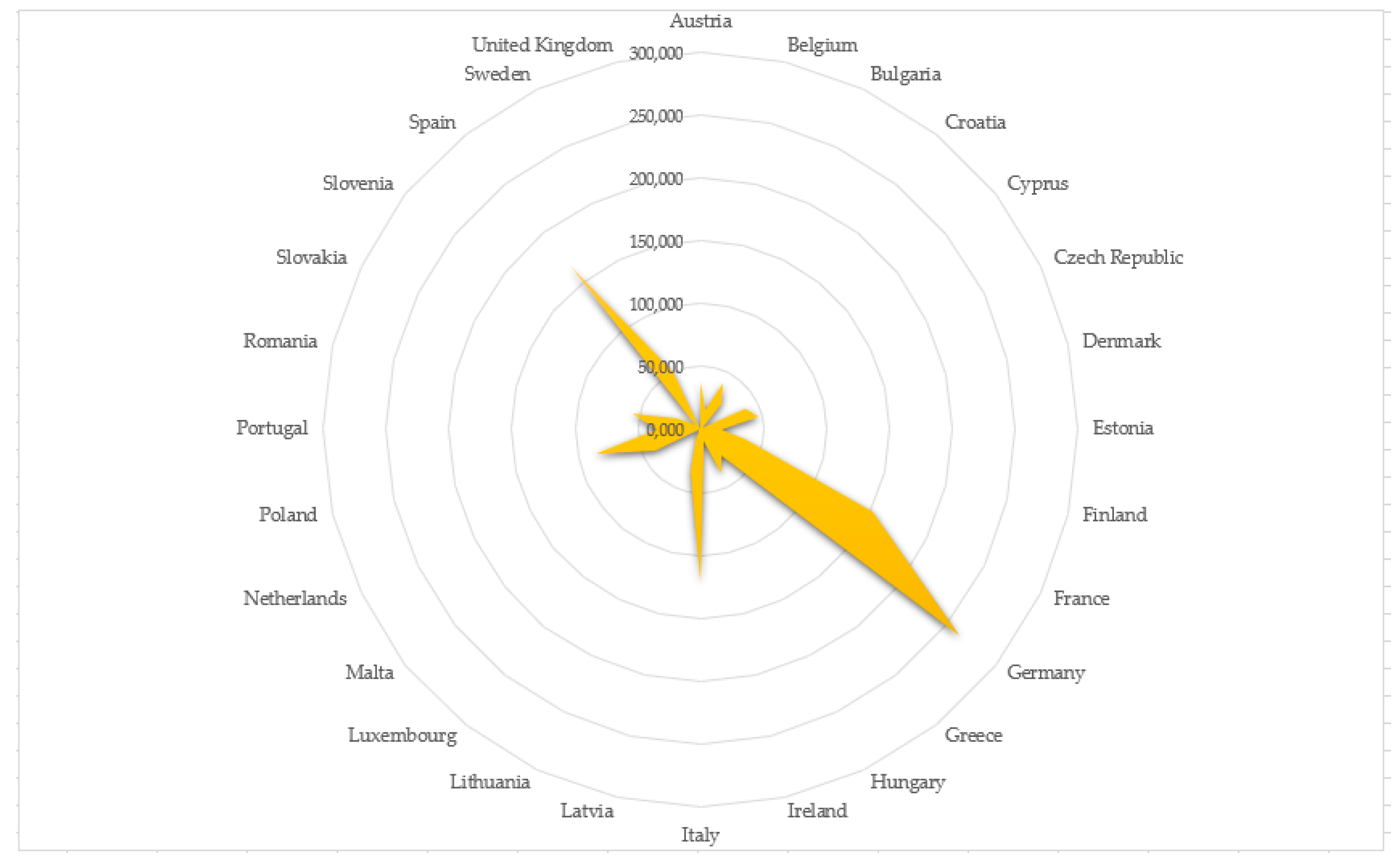 Energies Free Full Text Determinants Of Managerial Competences Transformation In The Polish Energy Industry Html