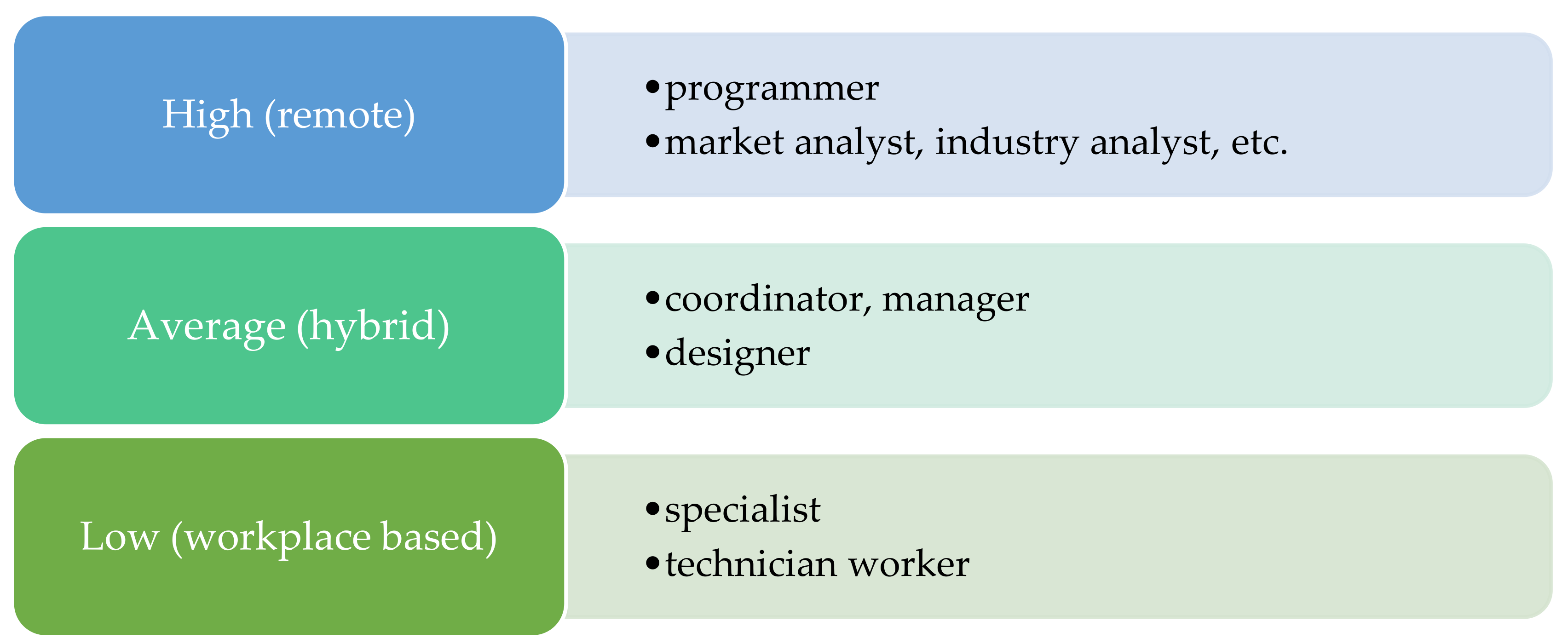 Energies 14 06788 g012