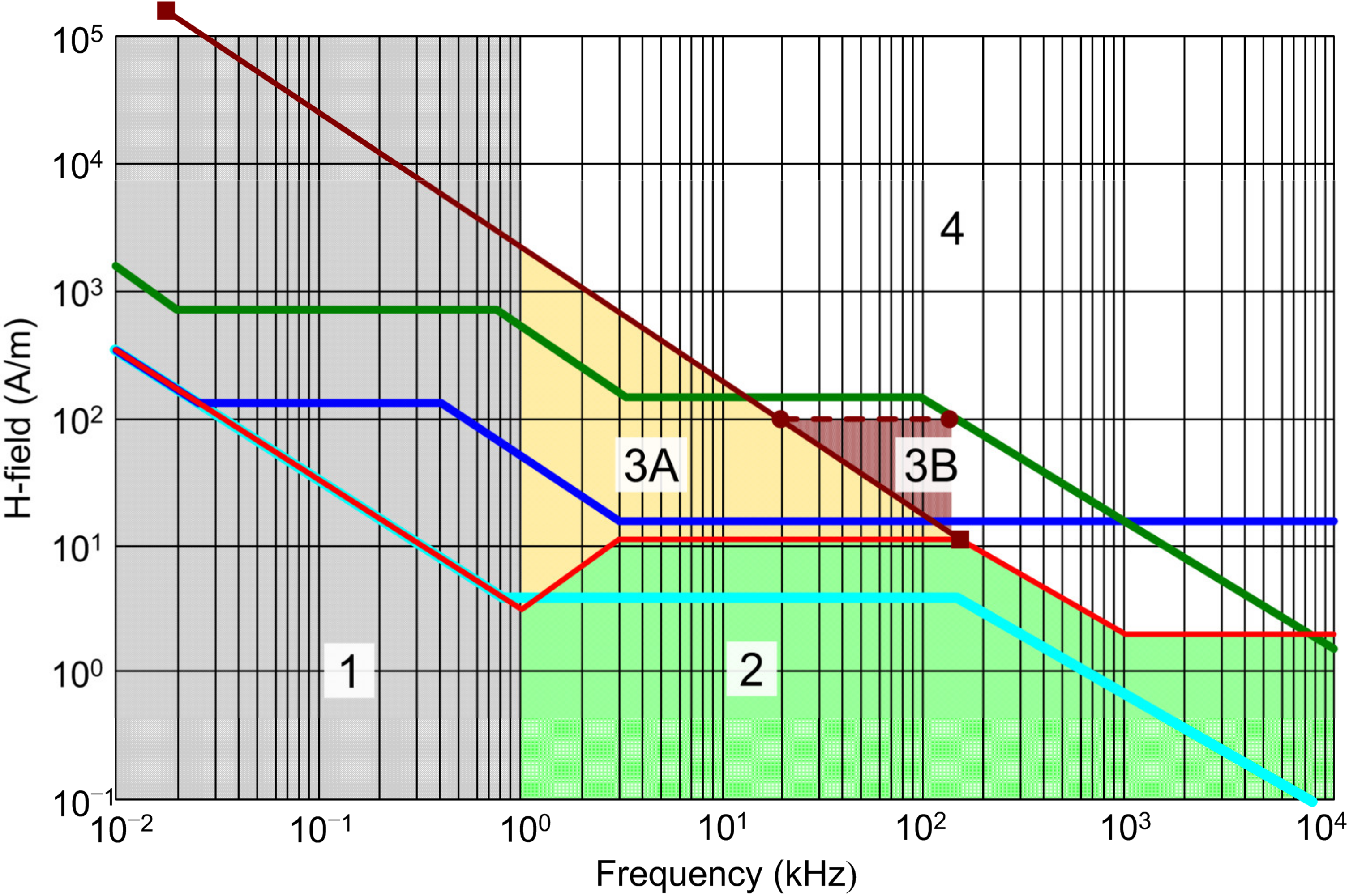 Energies 14 06789 g006