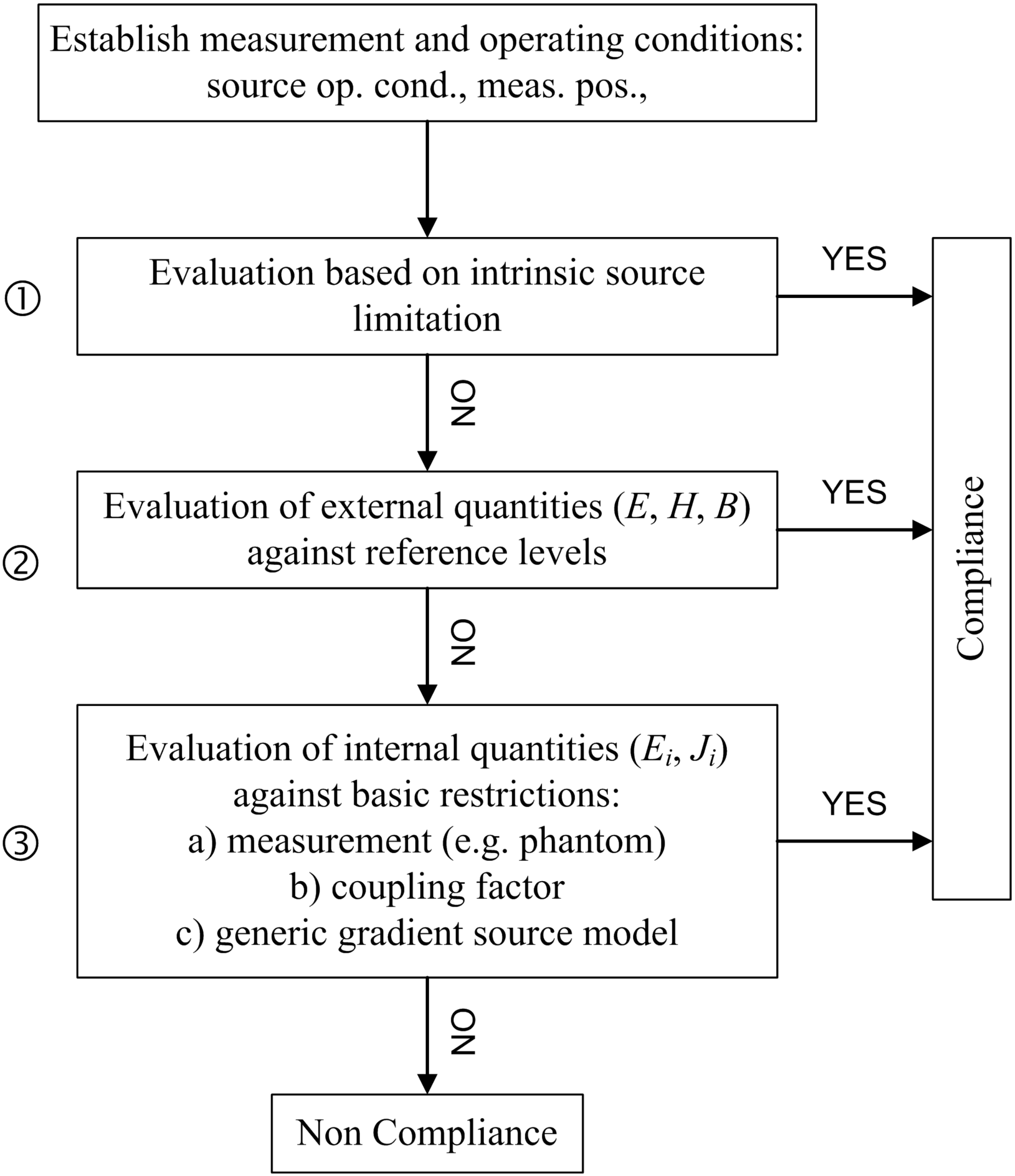 Energies 14 06789 g008