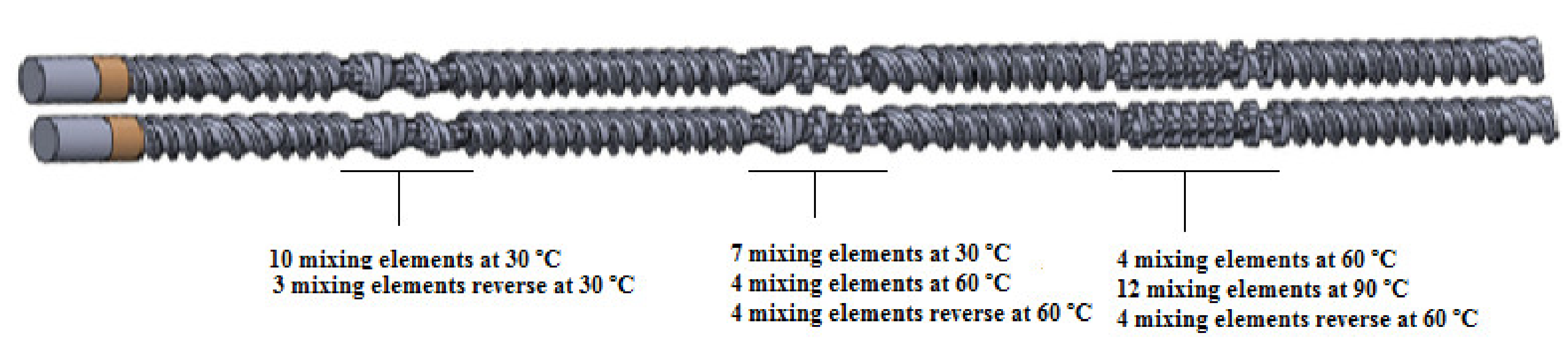 Energies 14 06792 g005 Energies 14 06792 g005