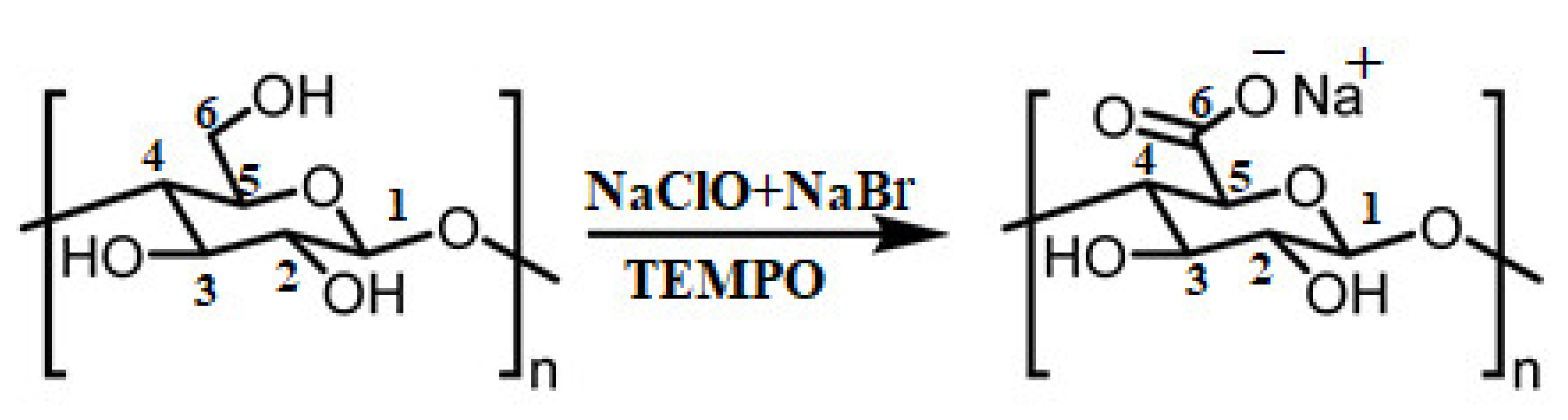 Energies 14 06792 g007 Energies 14 06792 g007
