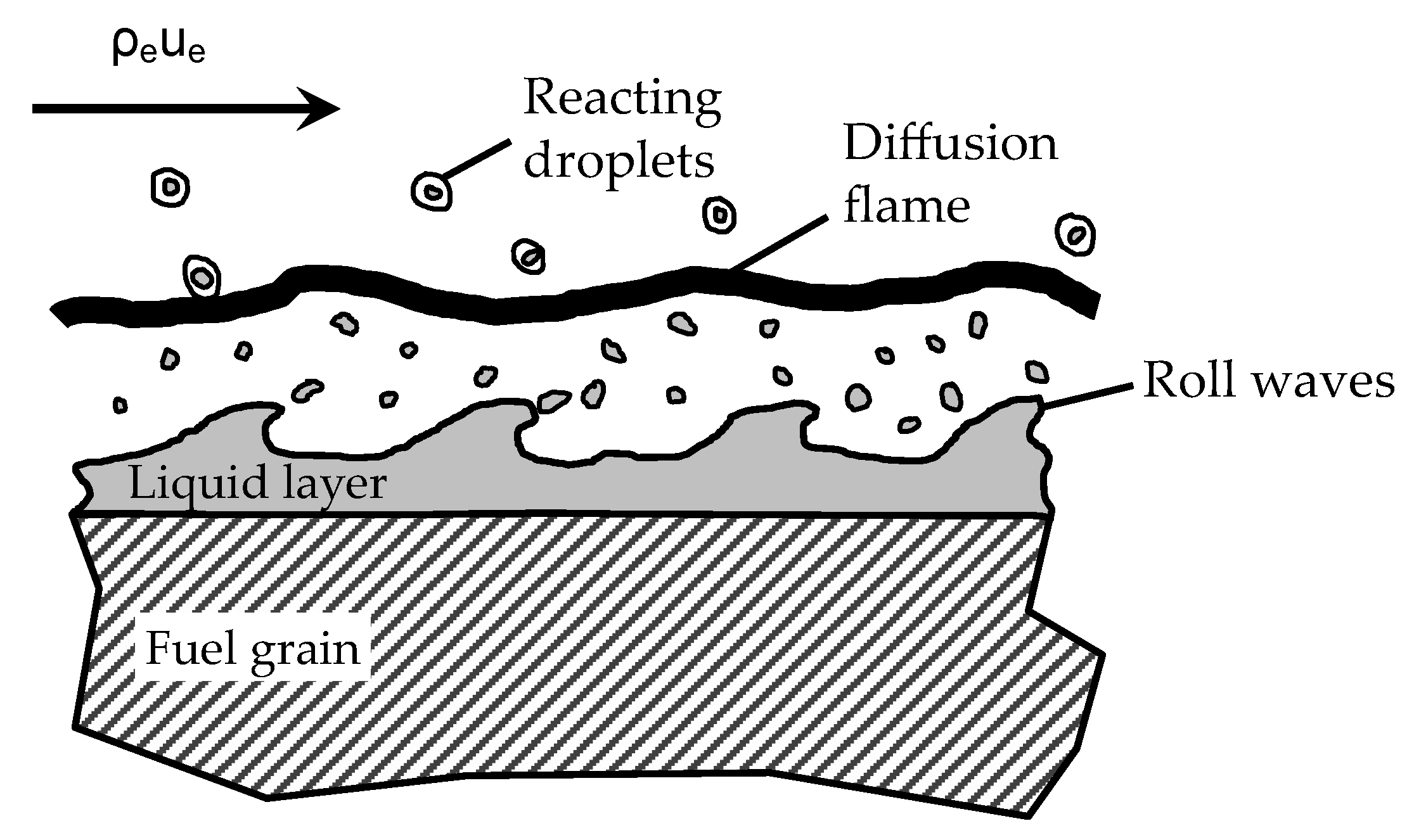 Energies 14 06794 g003 550