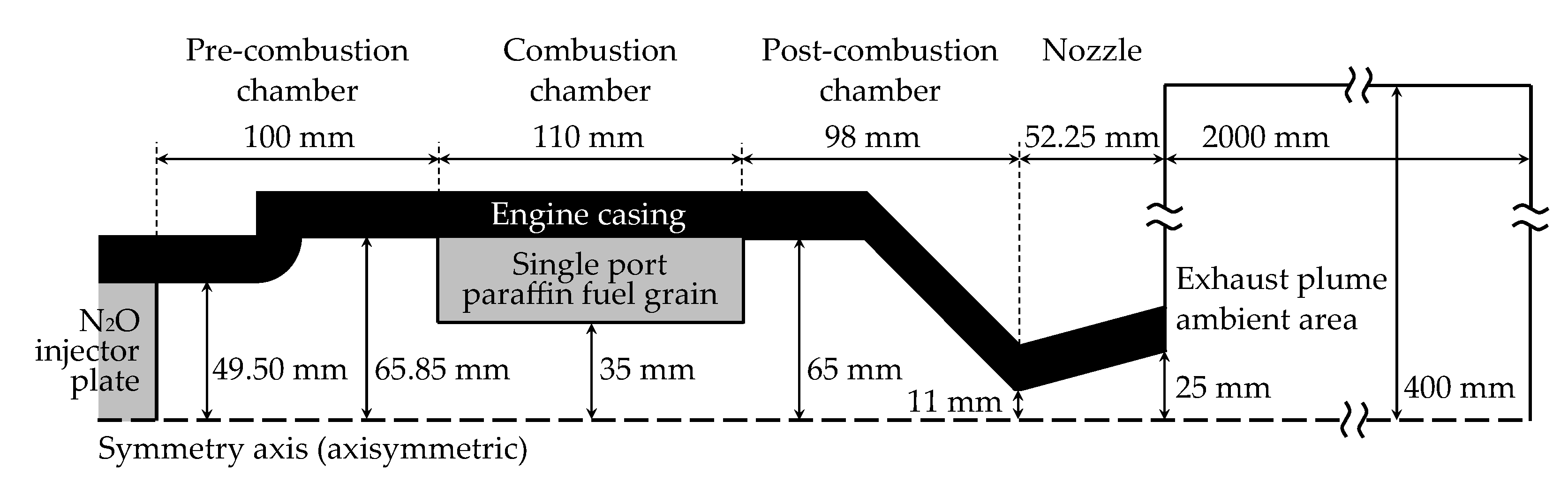 Energies 14 06794 g006 550