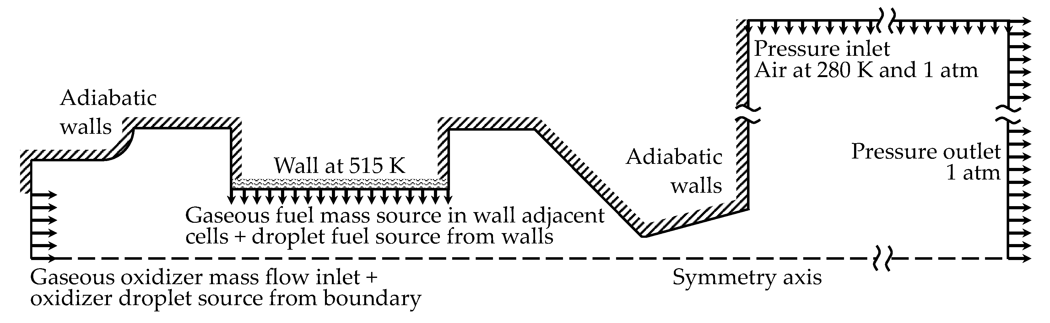 Energies 14 06794 g009 550