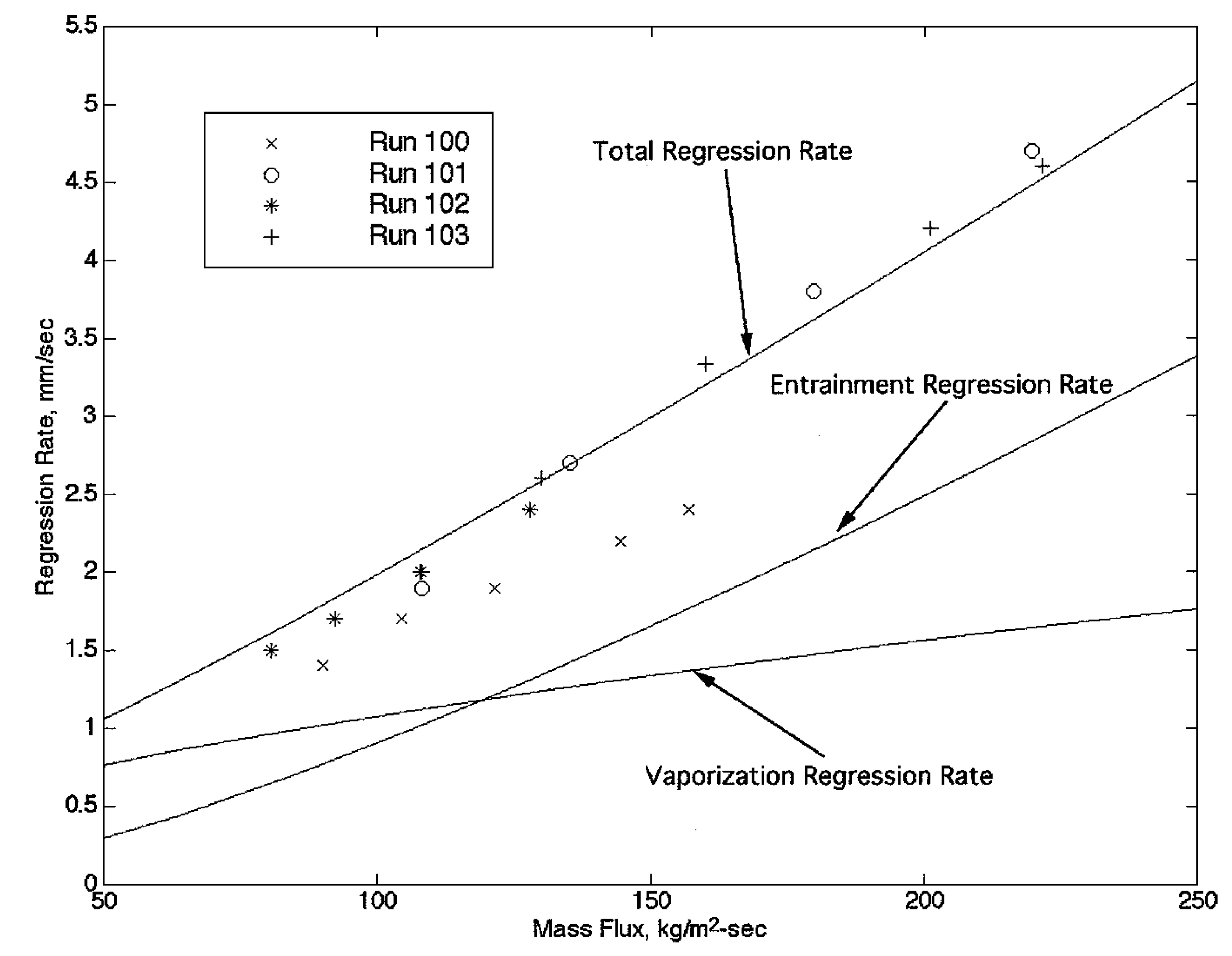 Energies 14 06794 g010 550