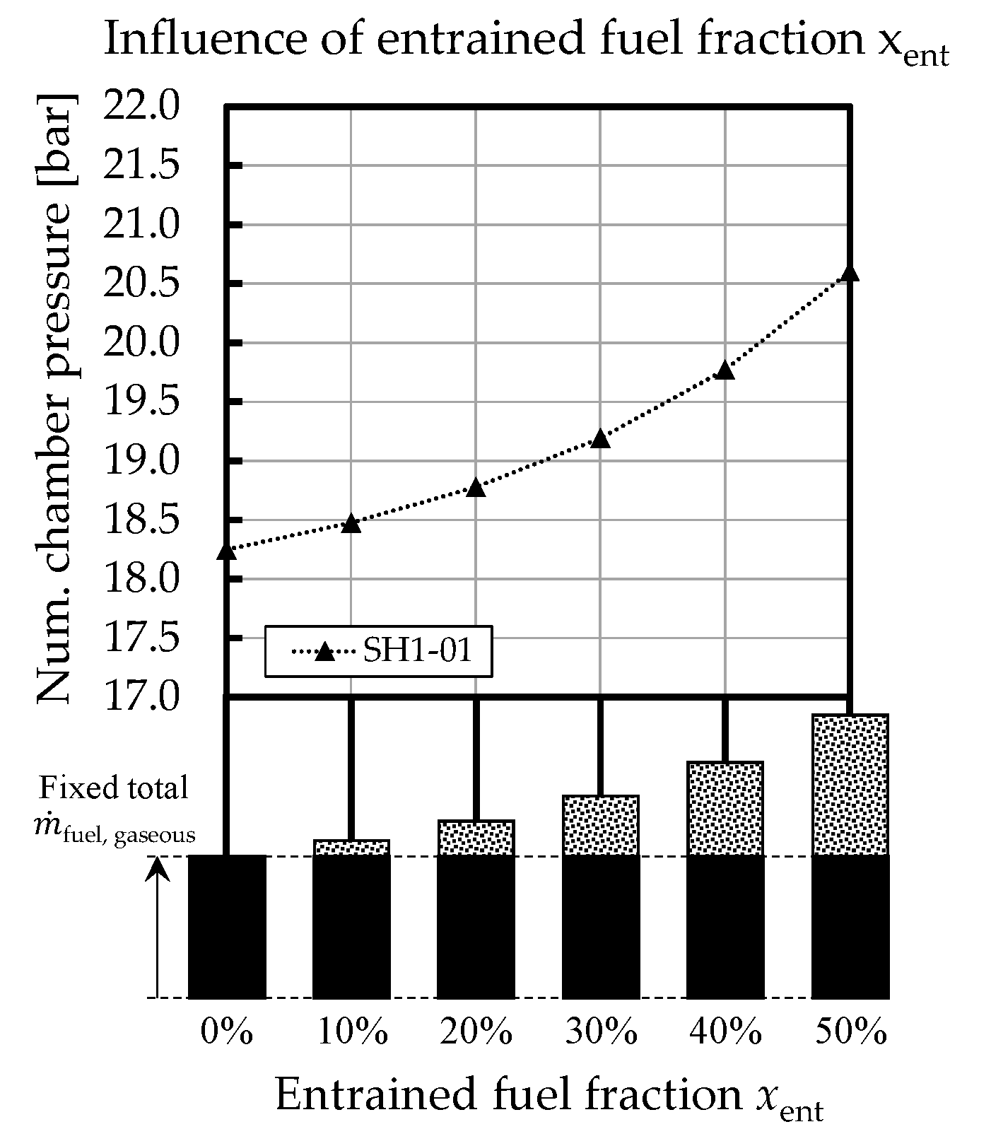 Energies 14 06794 g021 550