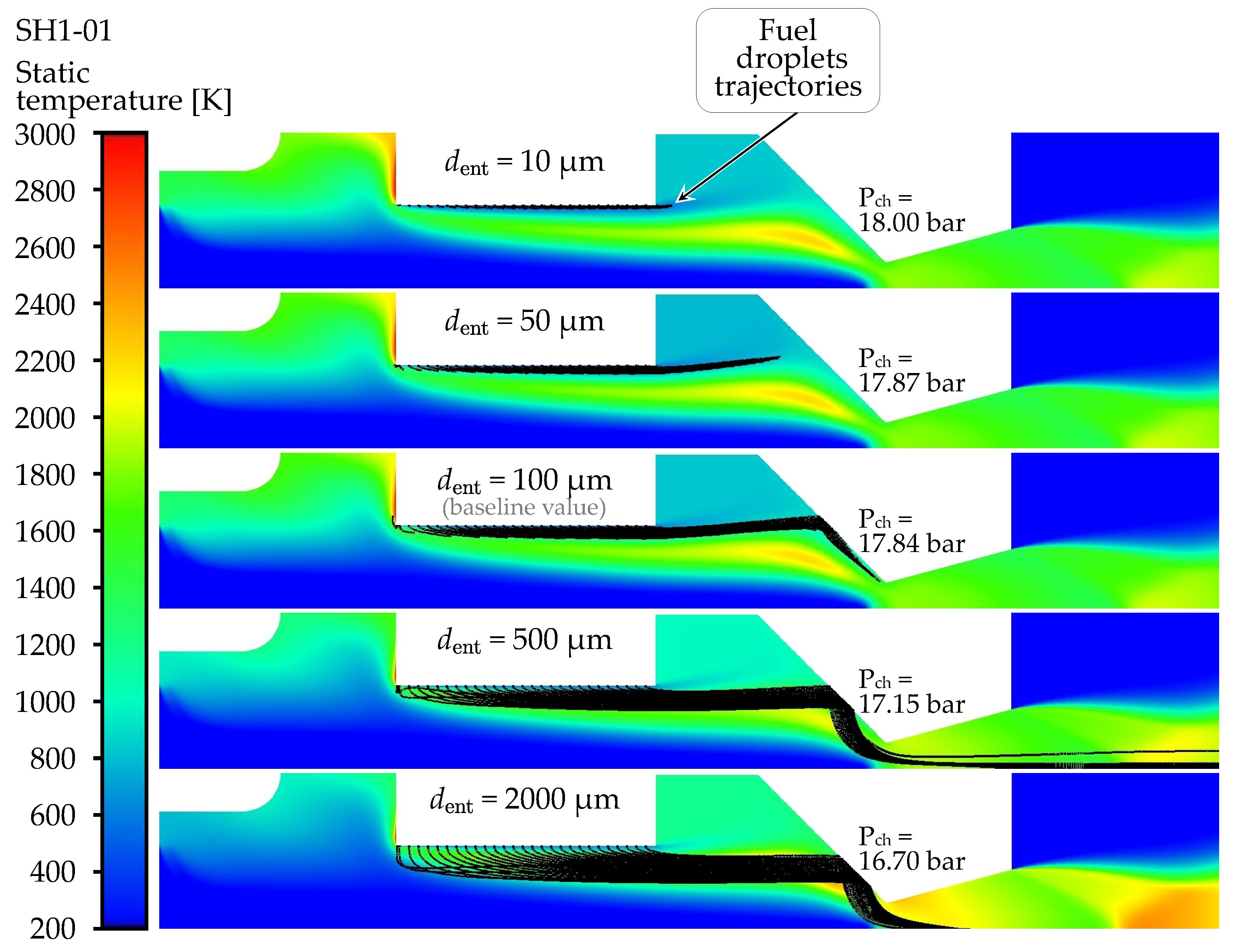 Energies 14 06794 g024 550