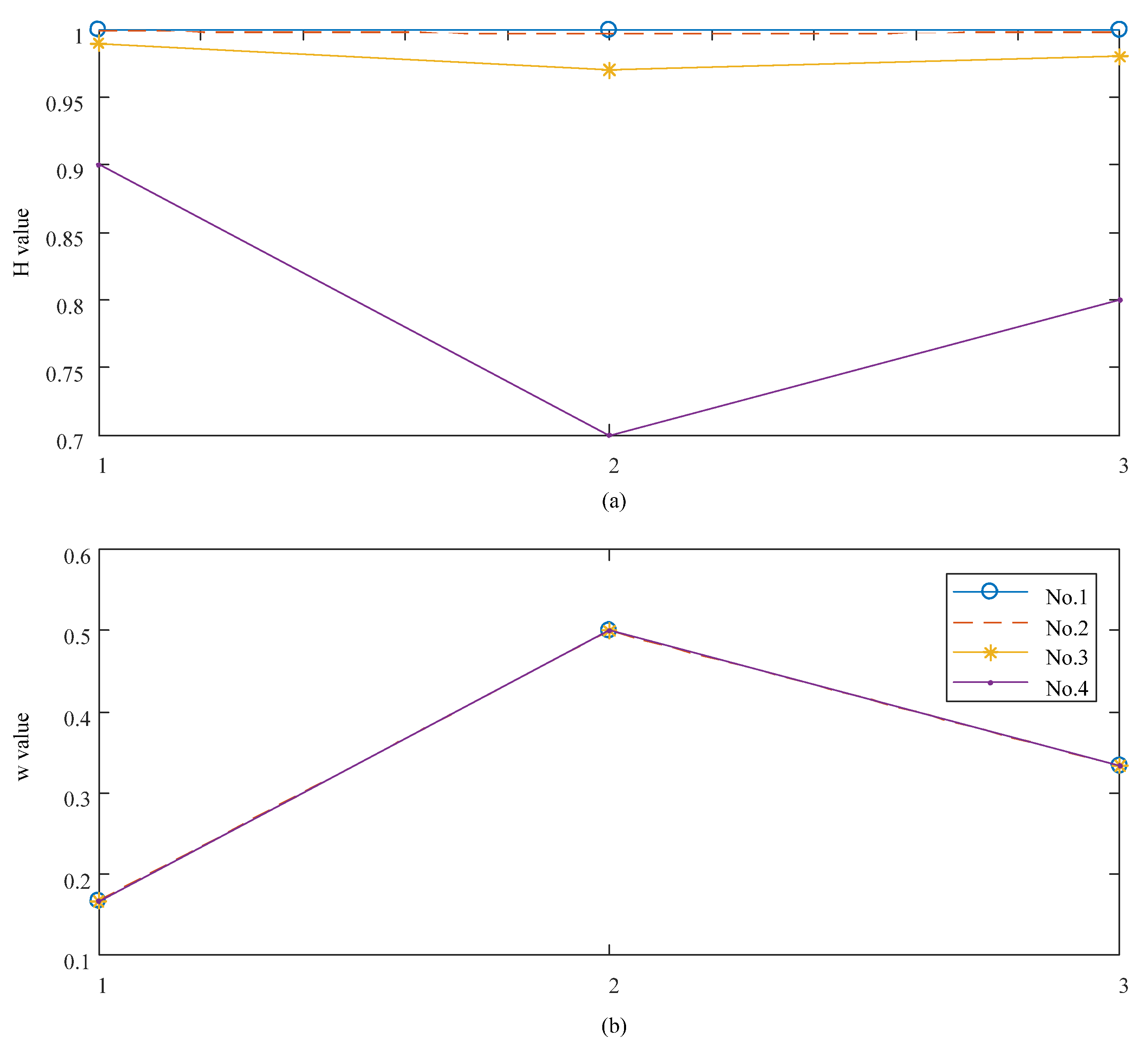 Energies 14 06795 g002
