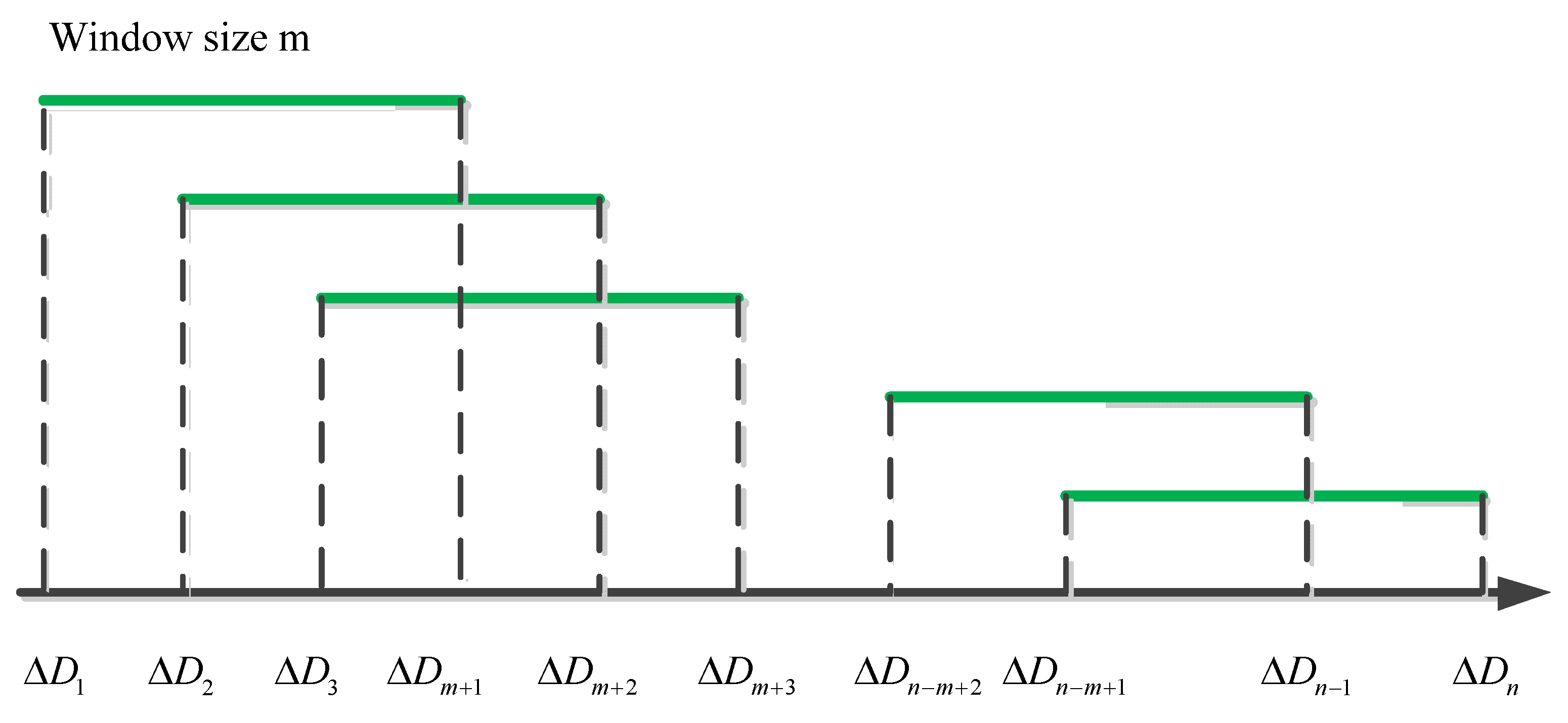 Energies 14 06795 g010