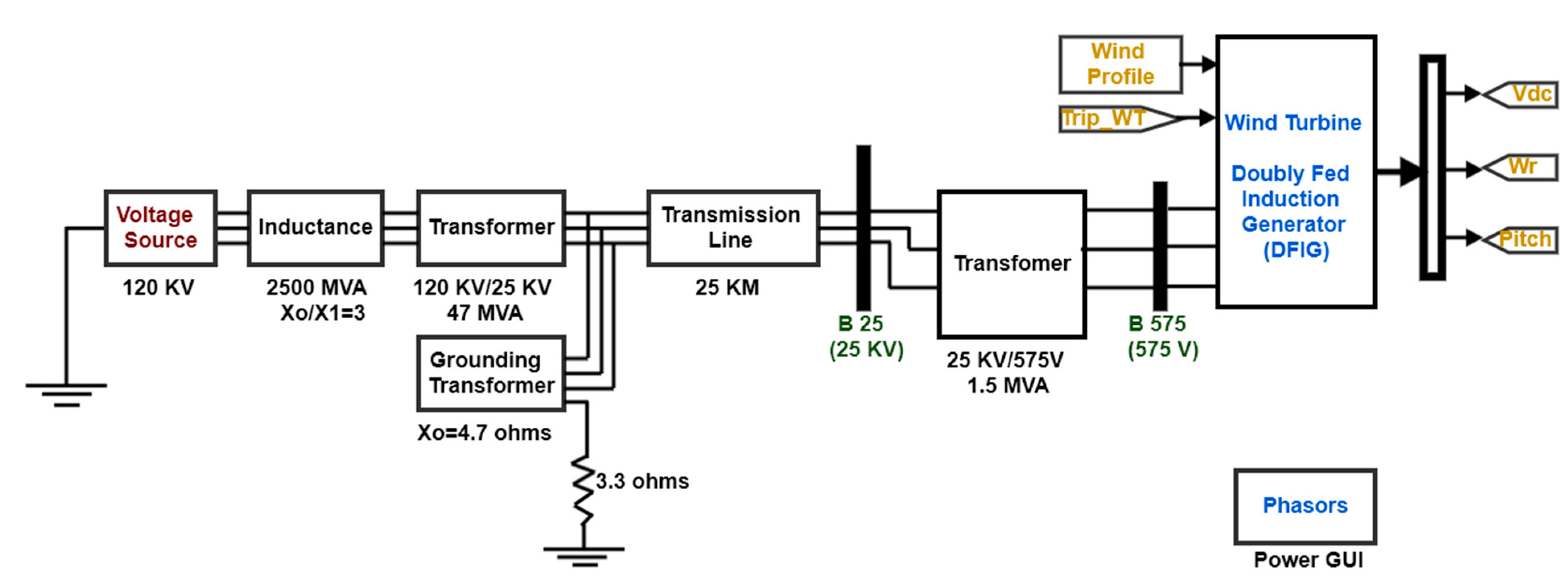 Energies 14 06798 g009