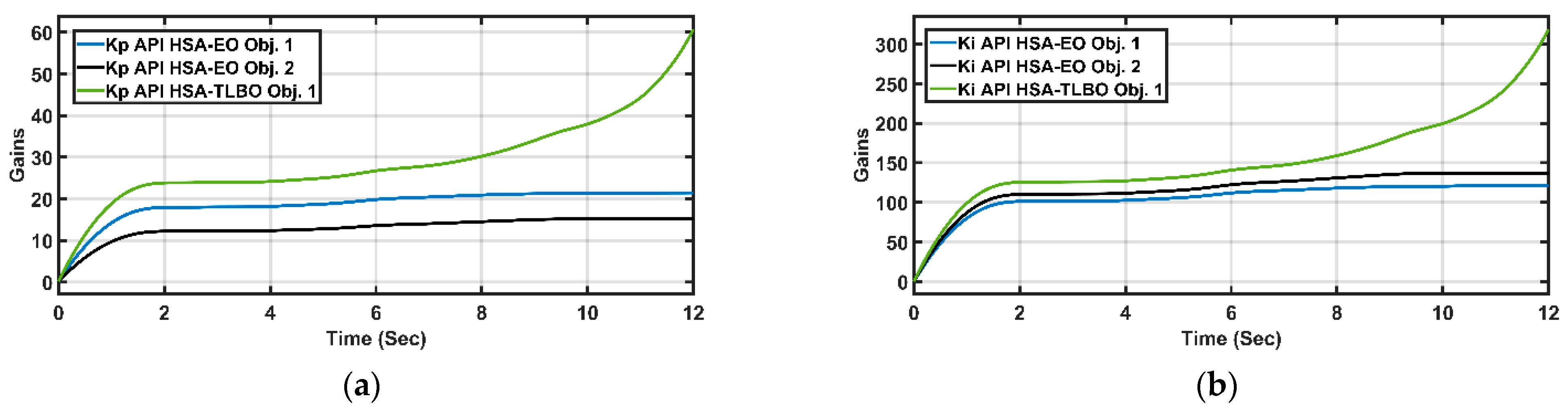 Energies 14 06798 g017