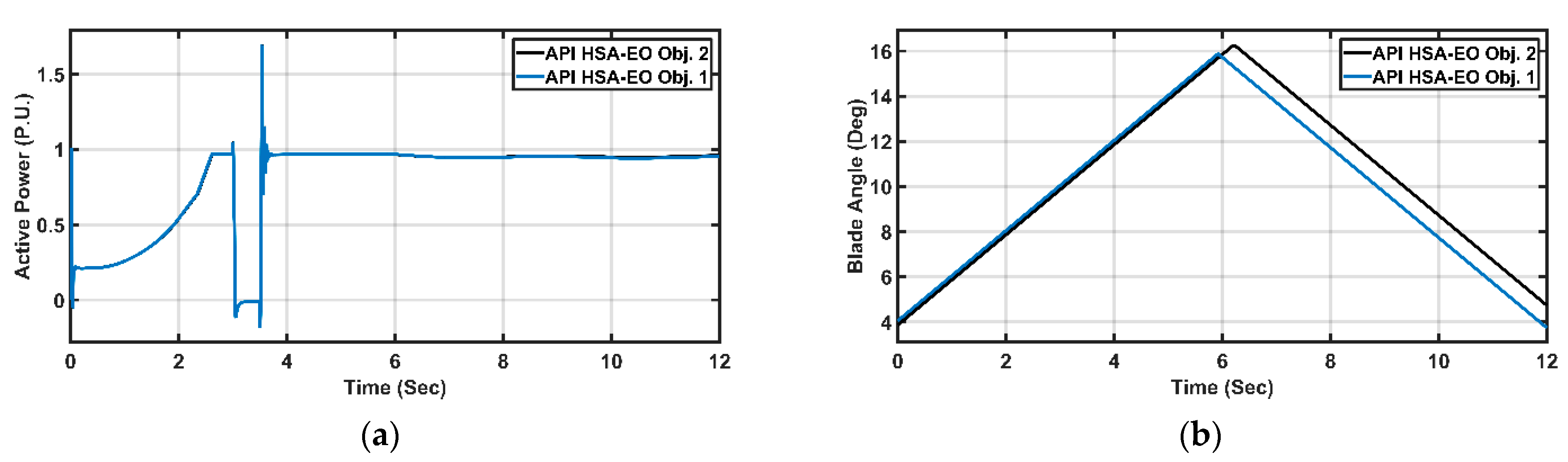 Energies 14 06798 g025