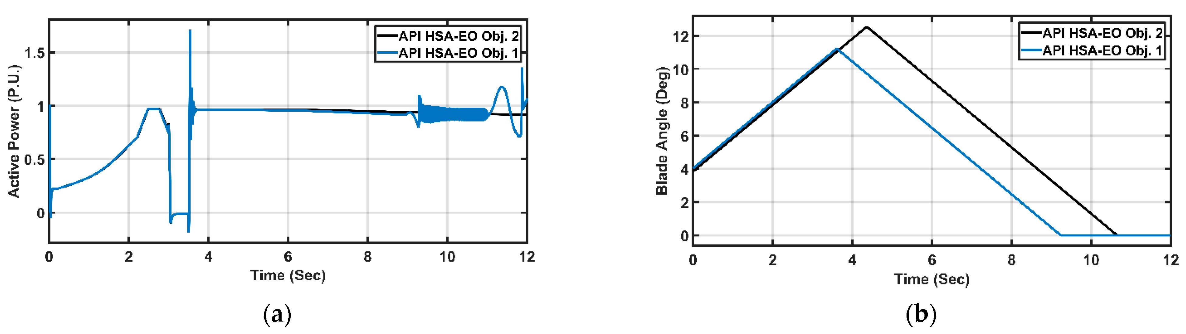Energies 14 06798 g029