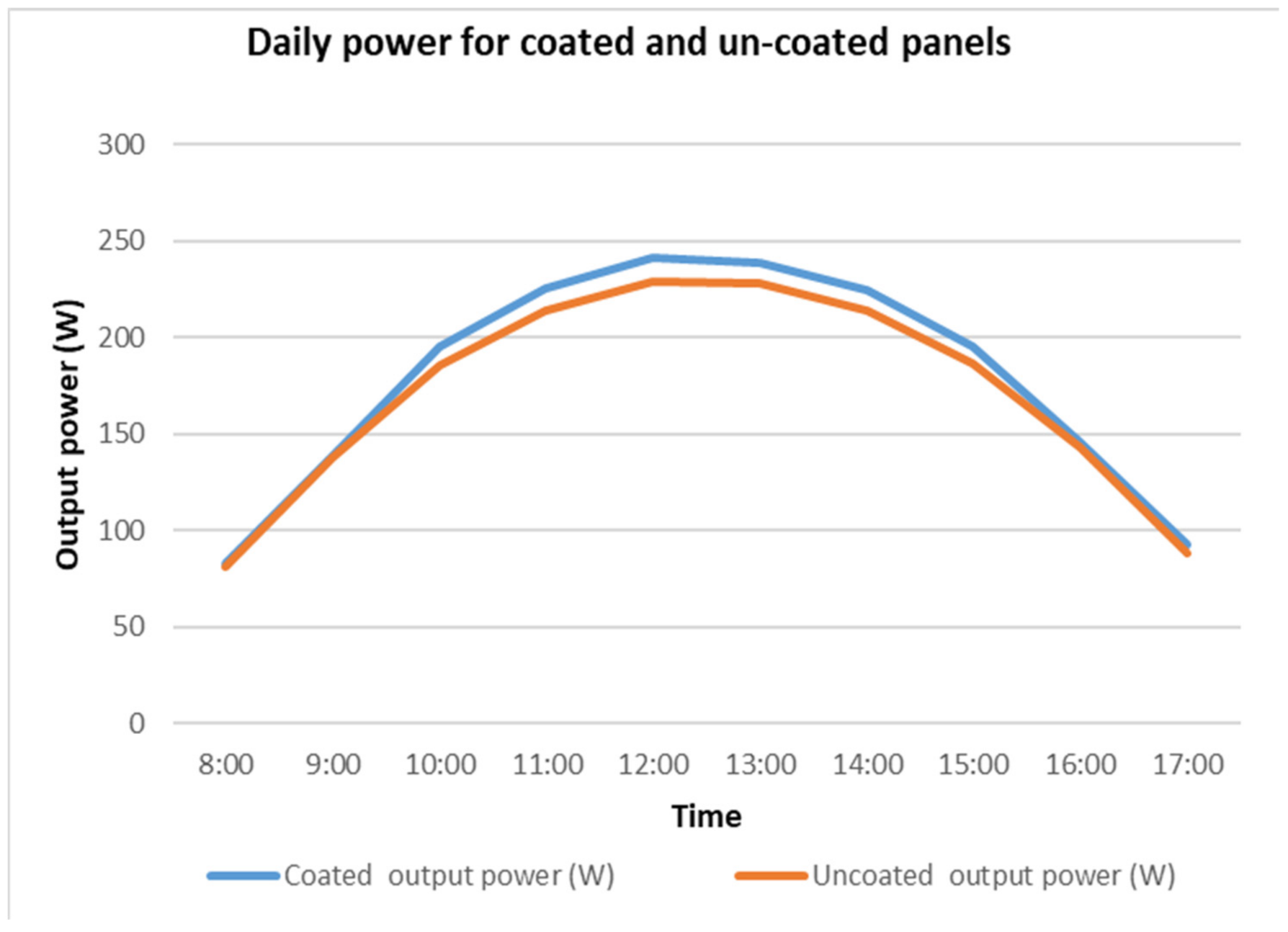 Energies 14 06800 g012 550