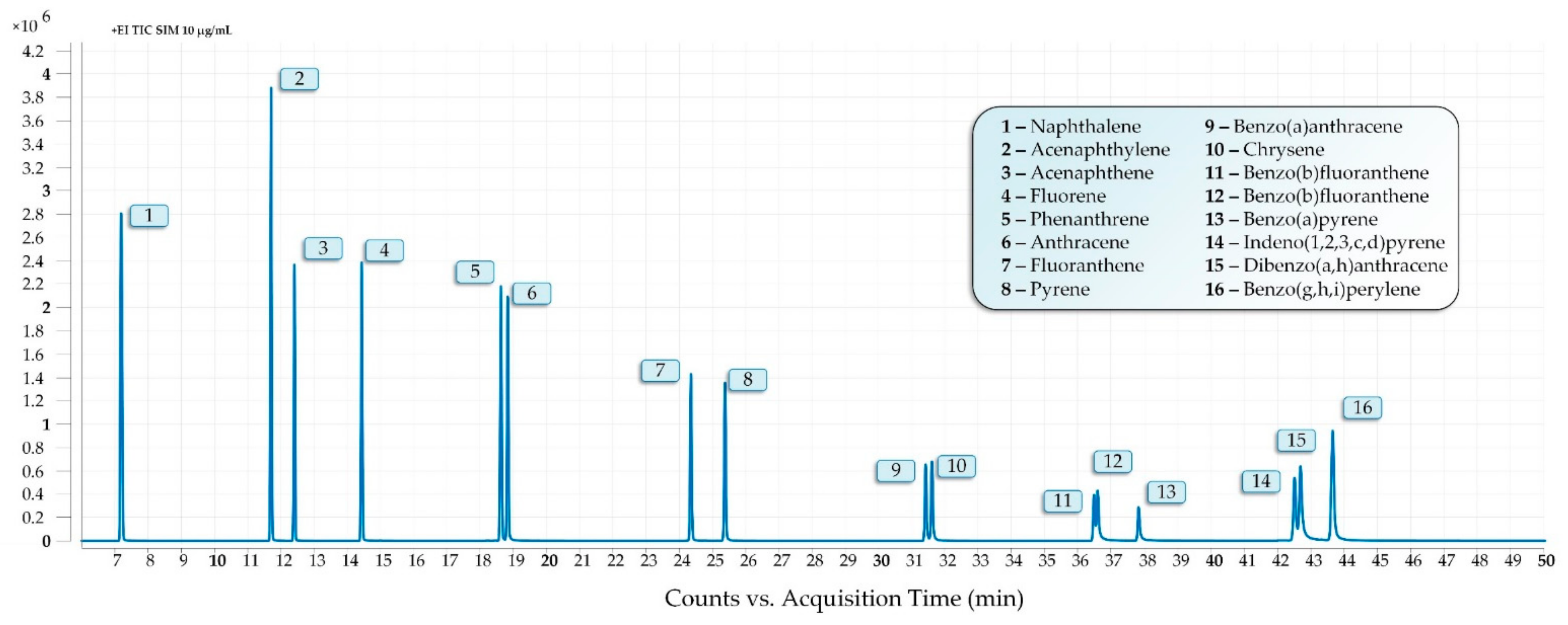 Energies 14 06801 g002 Energies 14 06801 g002