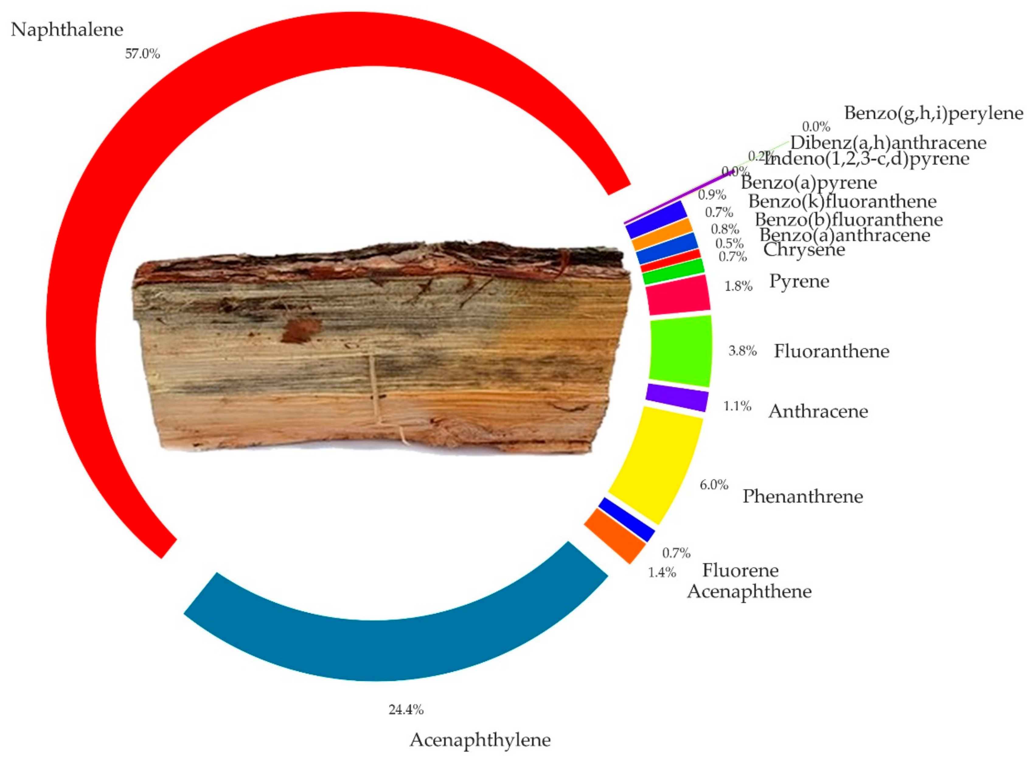 Energies 14 06801 g003 Energies 14 06801 g003