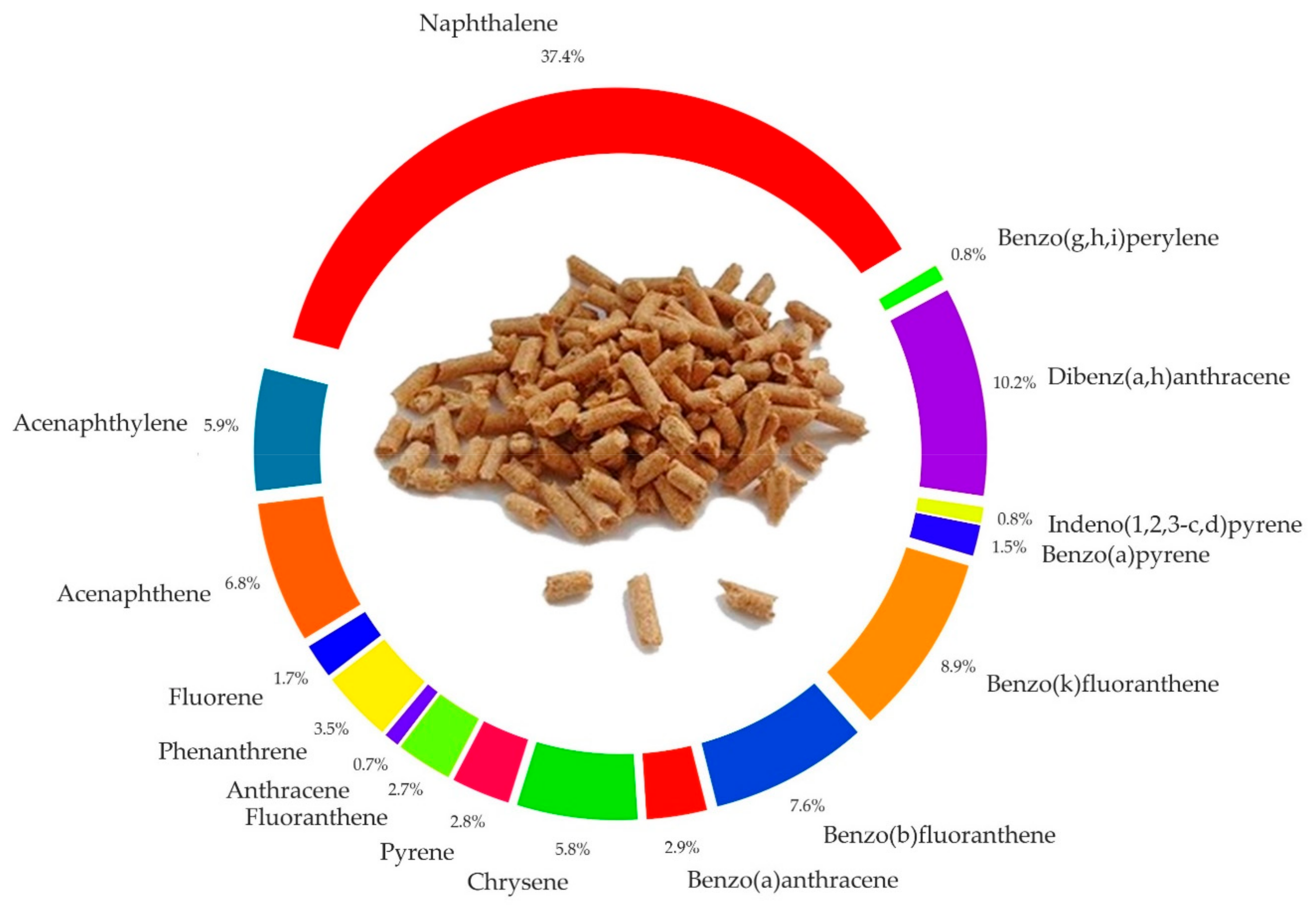 Energies 14 06801 g004 Energies 14 06801 g004