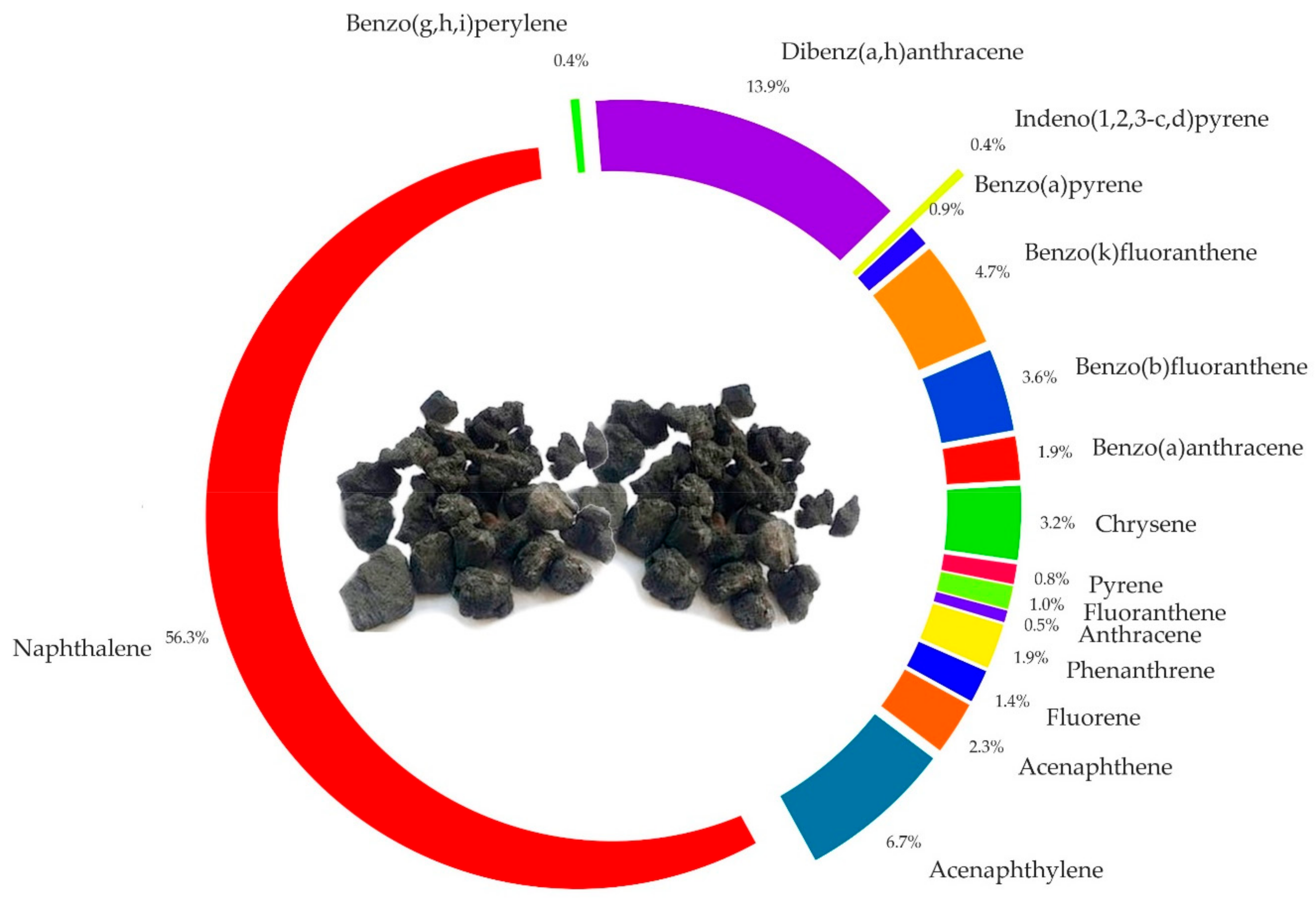 Energies 14 06801 g005 Energies 14 06801 g005