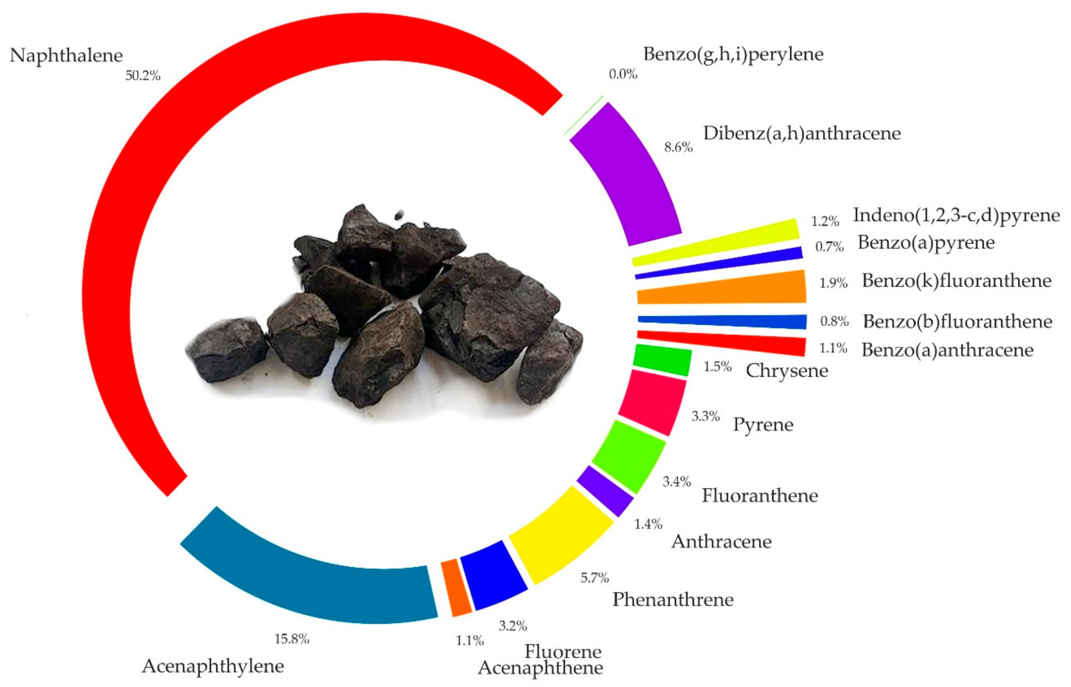 Energies 14 06801 g006 Energies 14 06801 g006