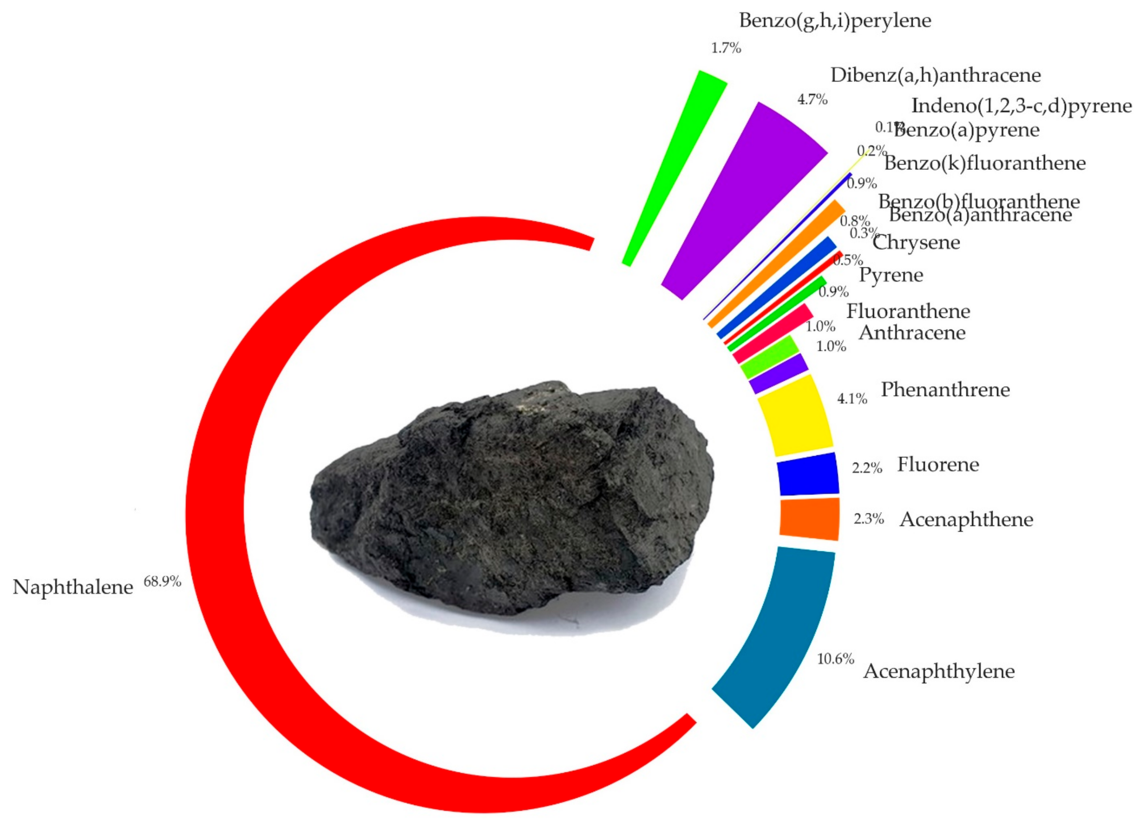Energies 14 06801 g007 Energies 14 06801 g007
