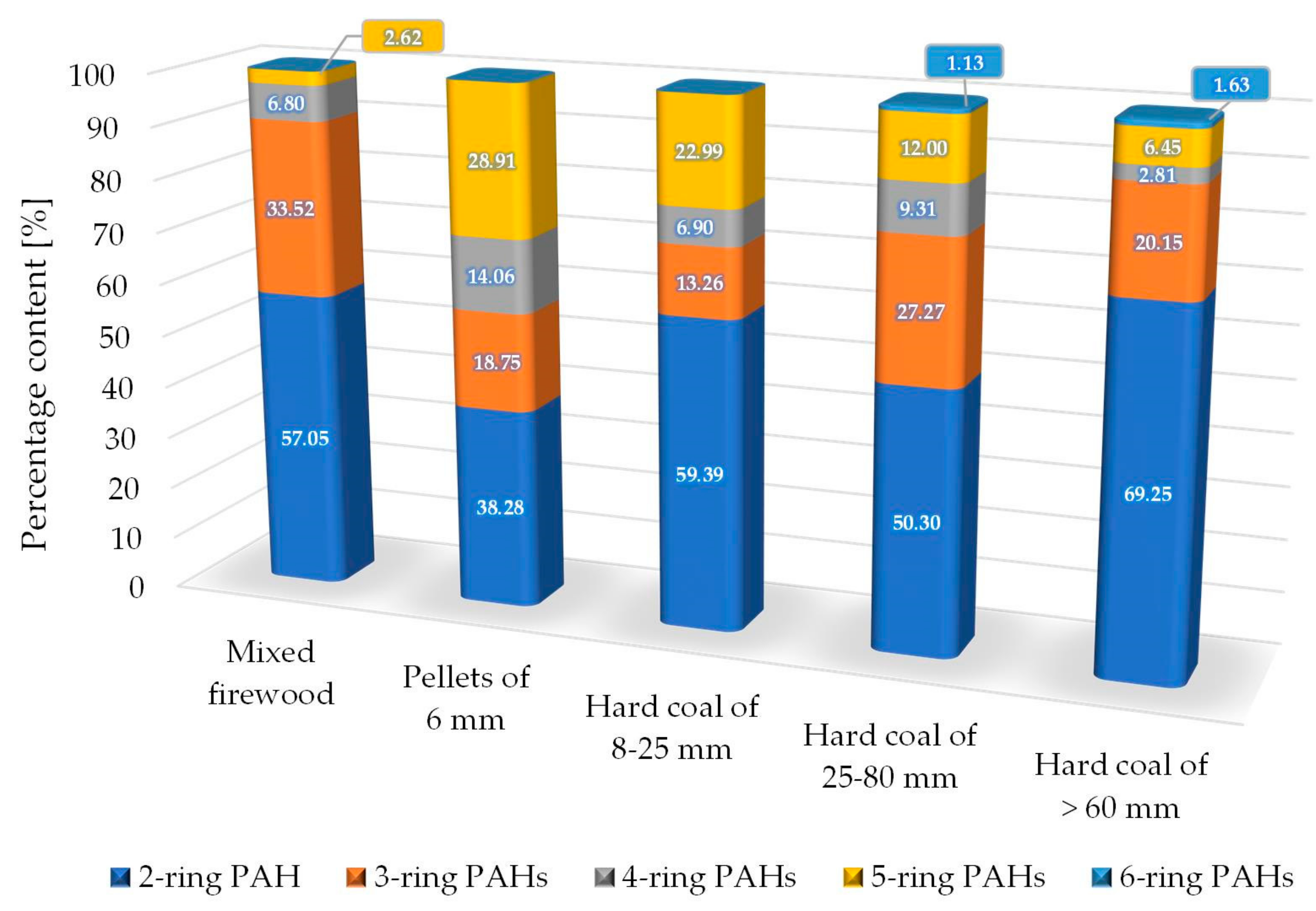 Energies 14 06801 g011 Energies 14 06801 g011