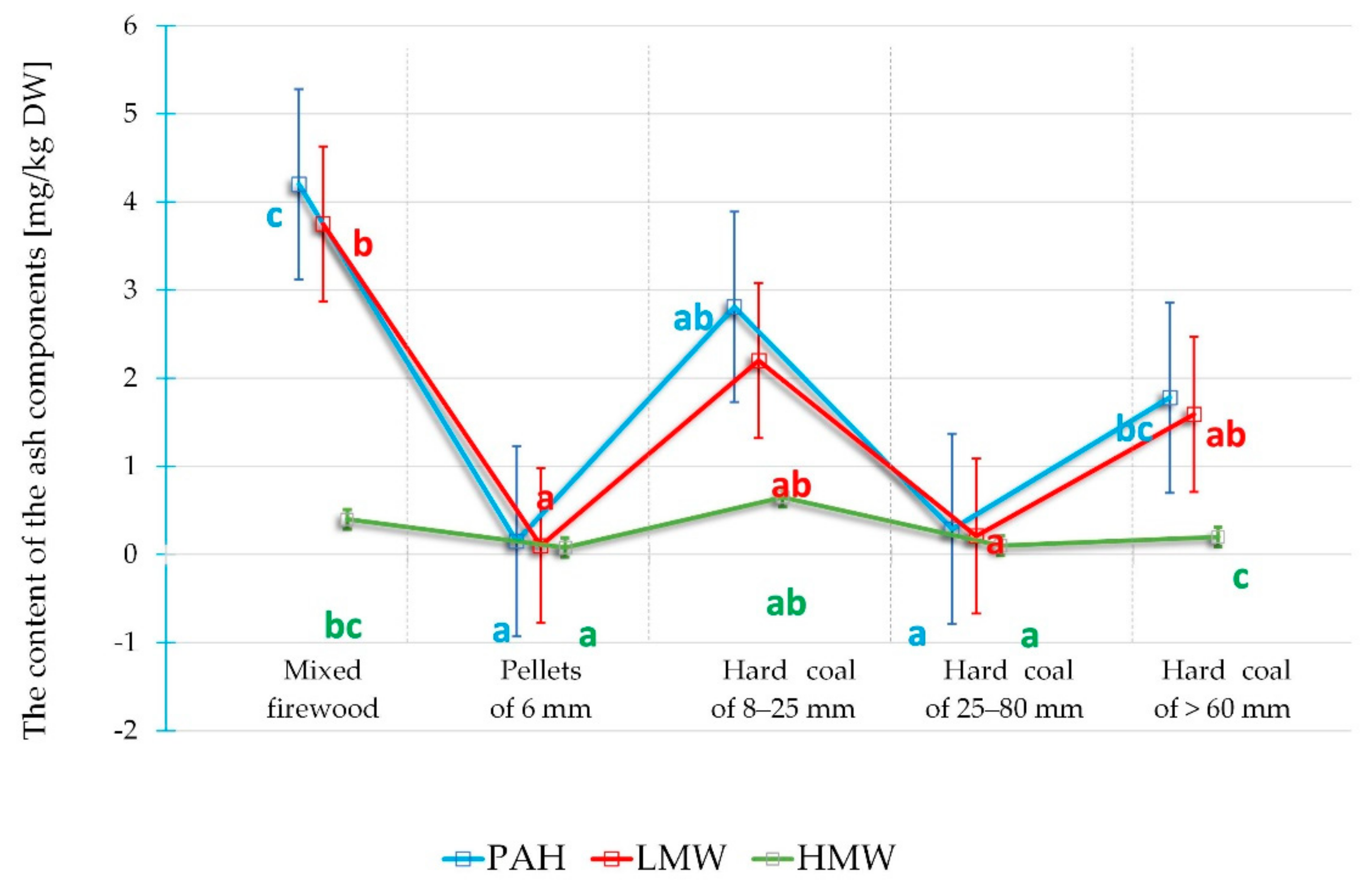 Energies 14 06801 g012 Energies 14 06801 g012