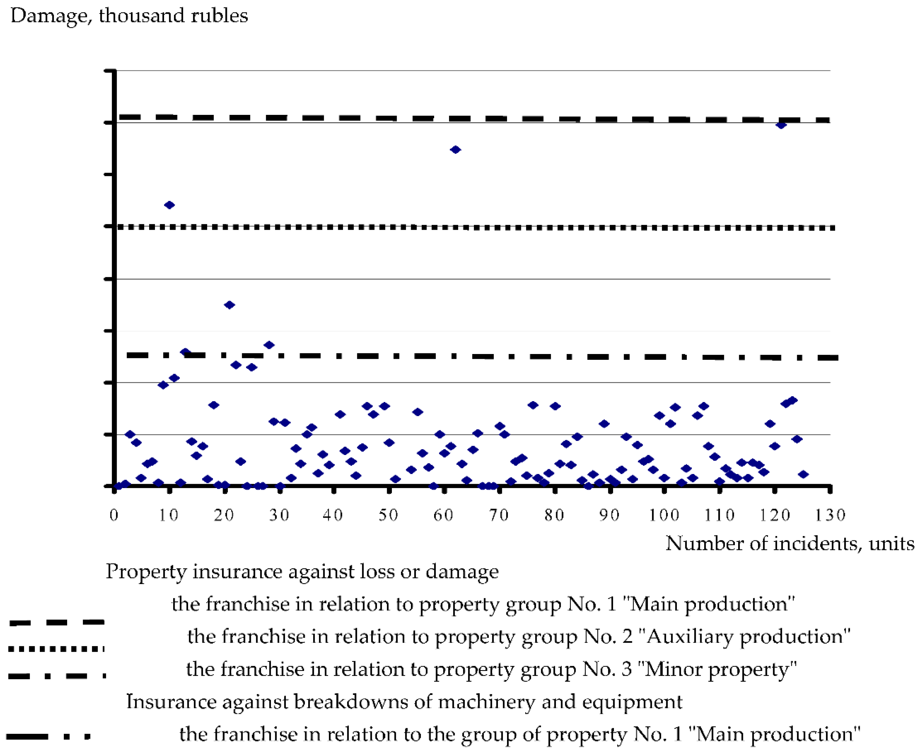 Energies 14 06802 g002