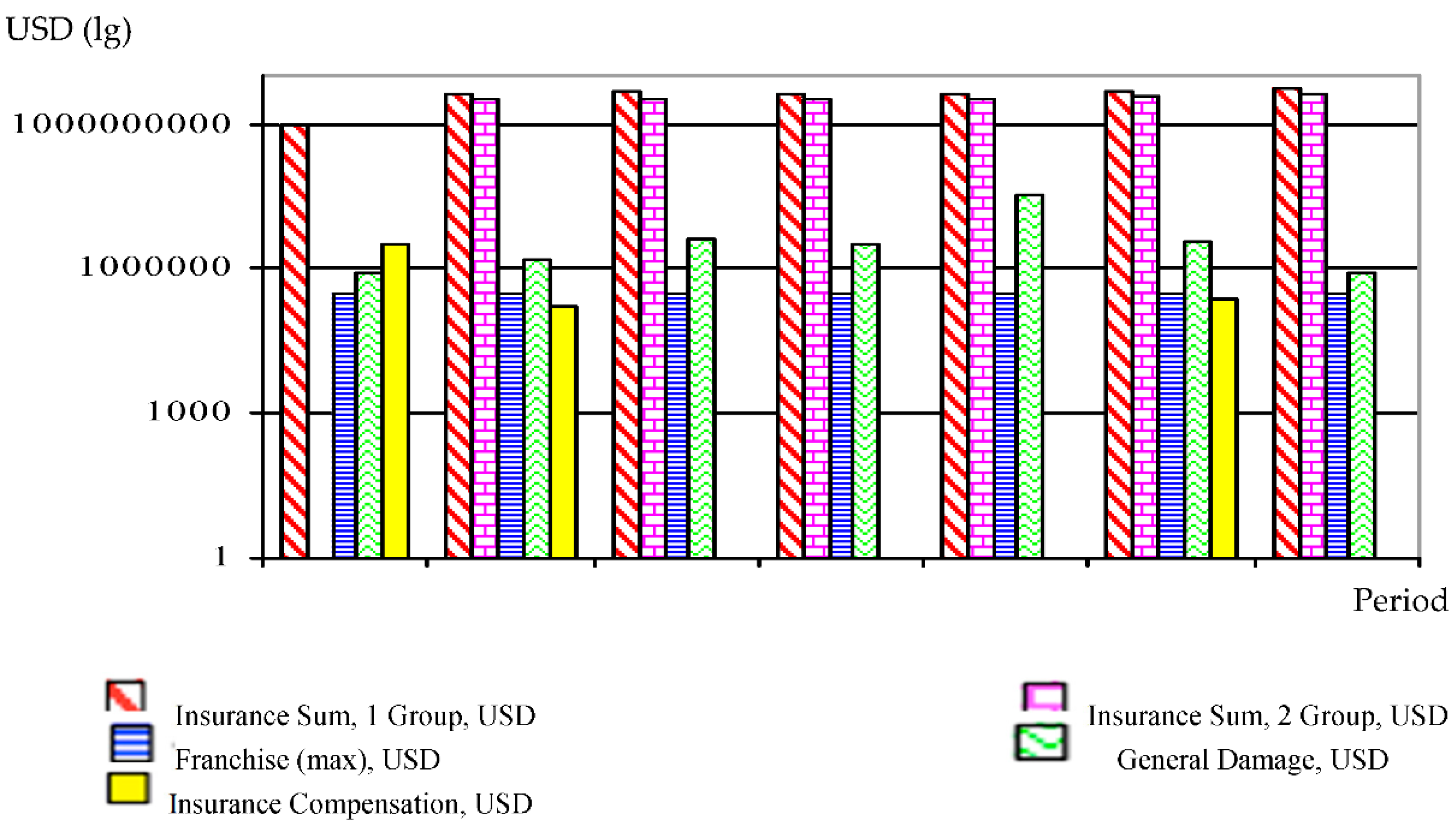 Energies 14 06802 g003