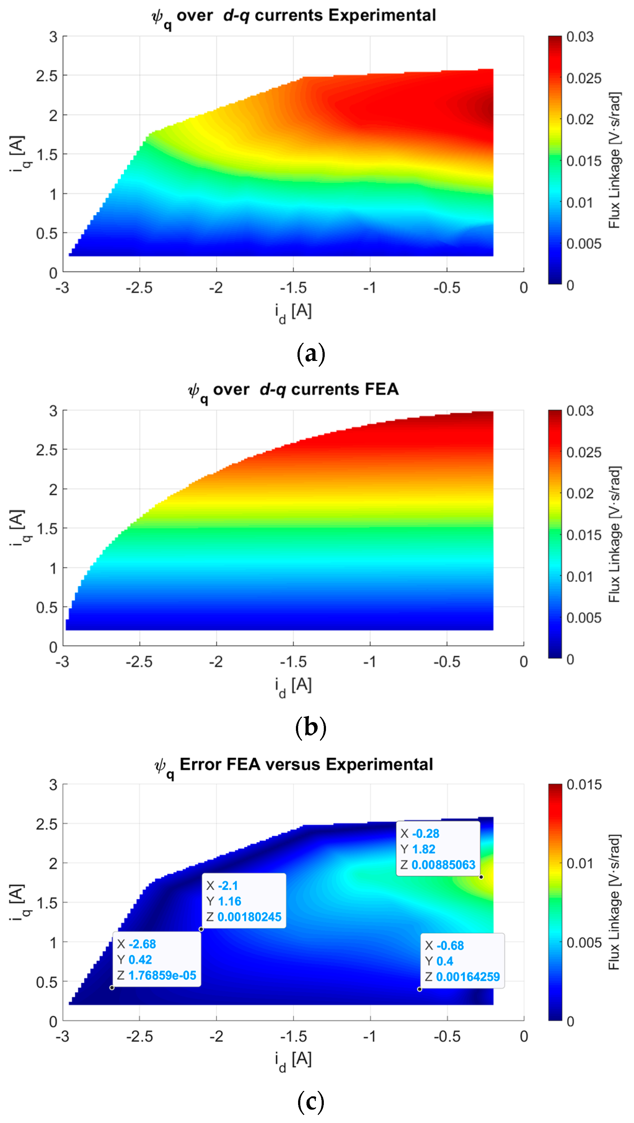 Energies 14 06804 g006