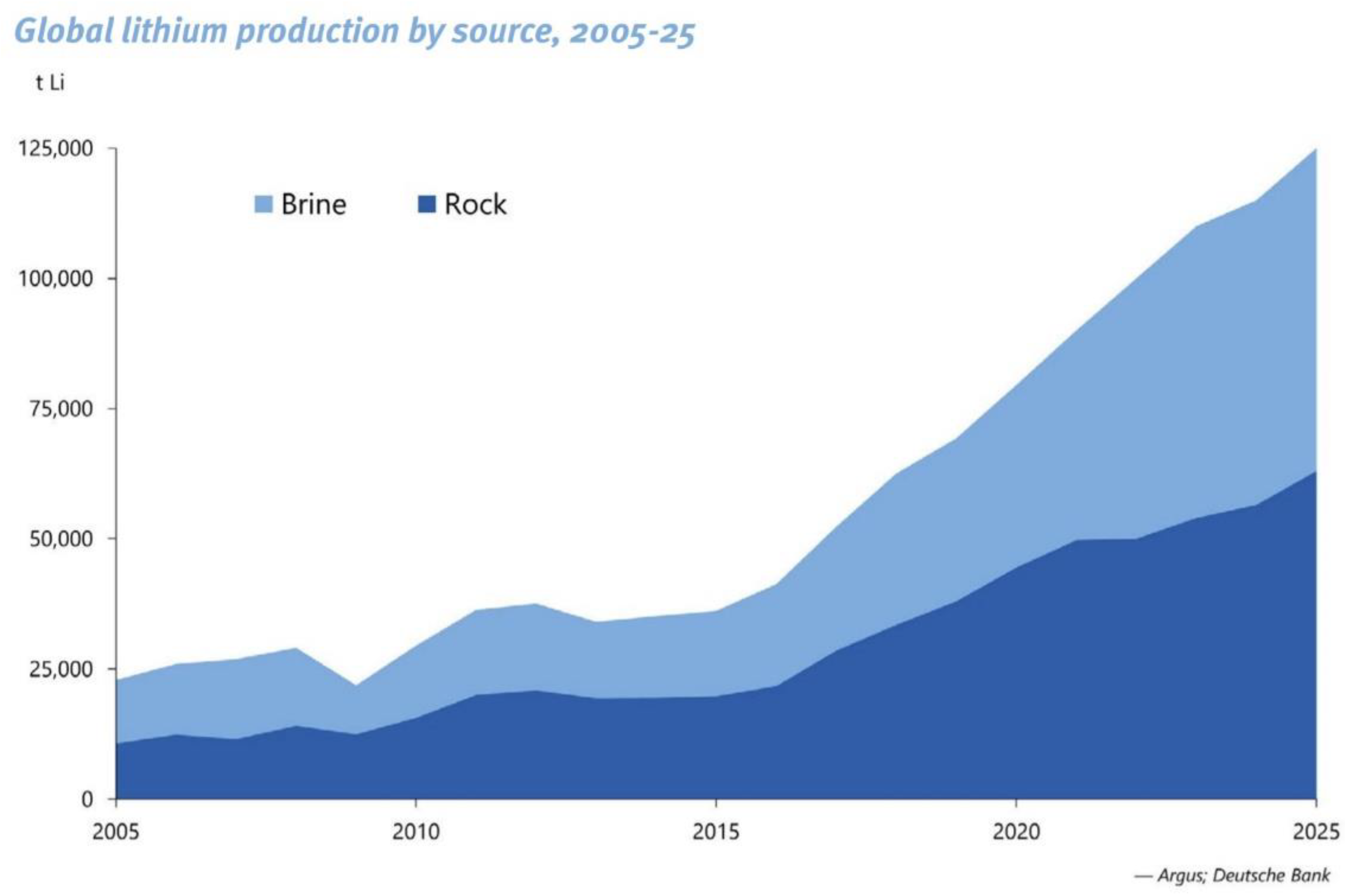 Energies 14 06805 g003