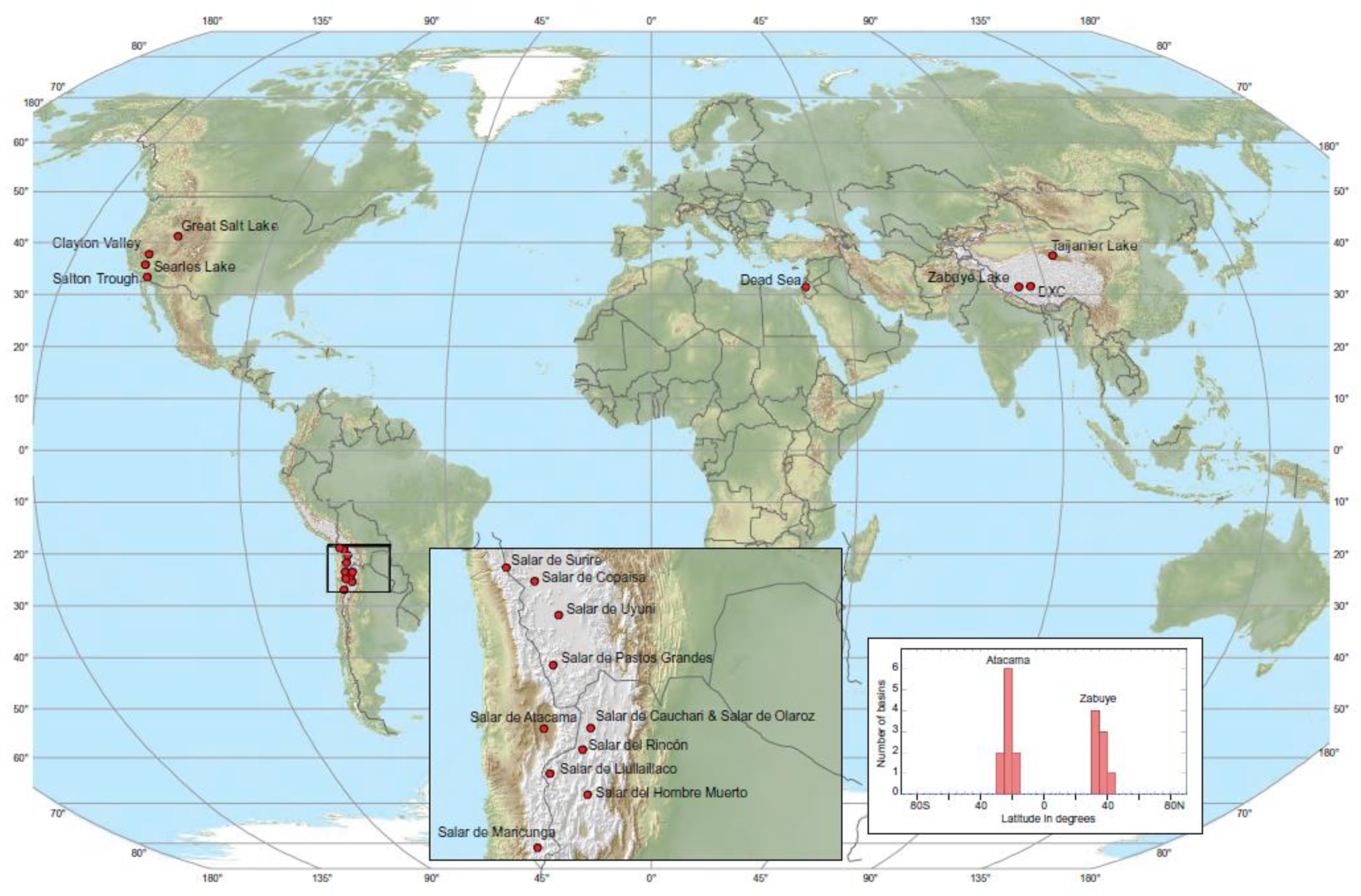Energies 14 06805 g004