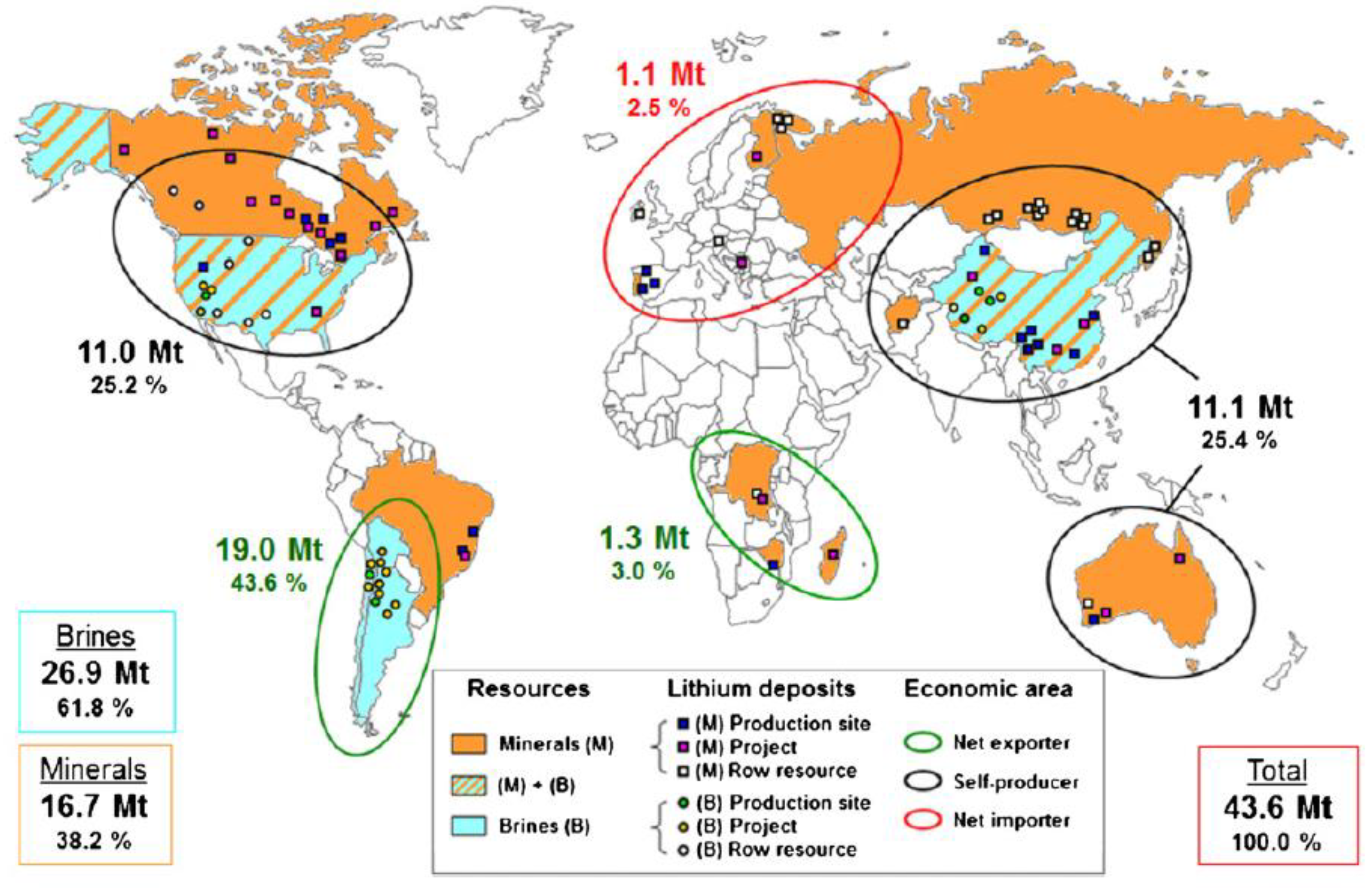 Energies 14 06805 g006