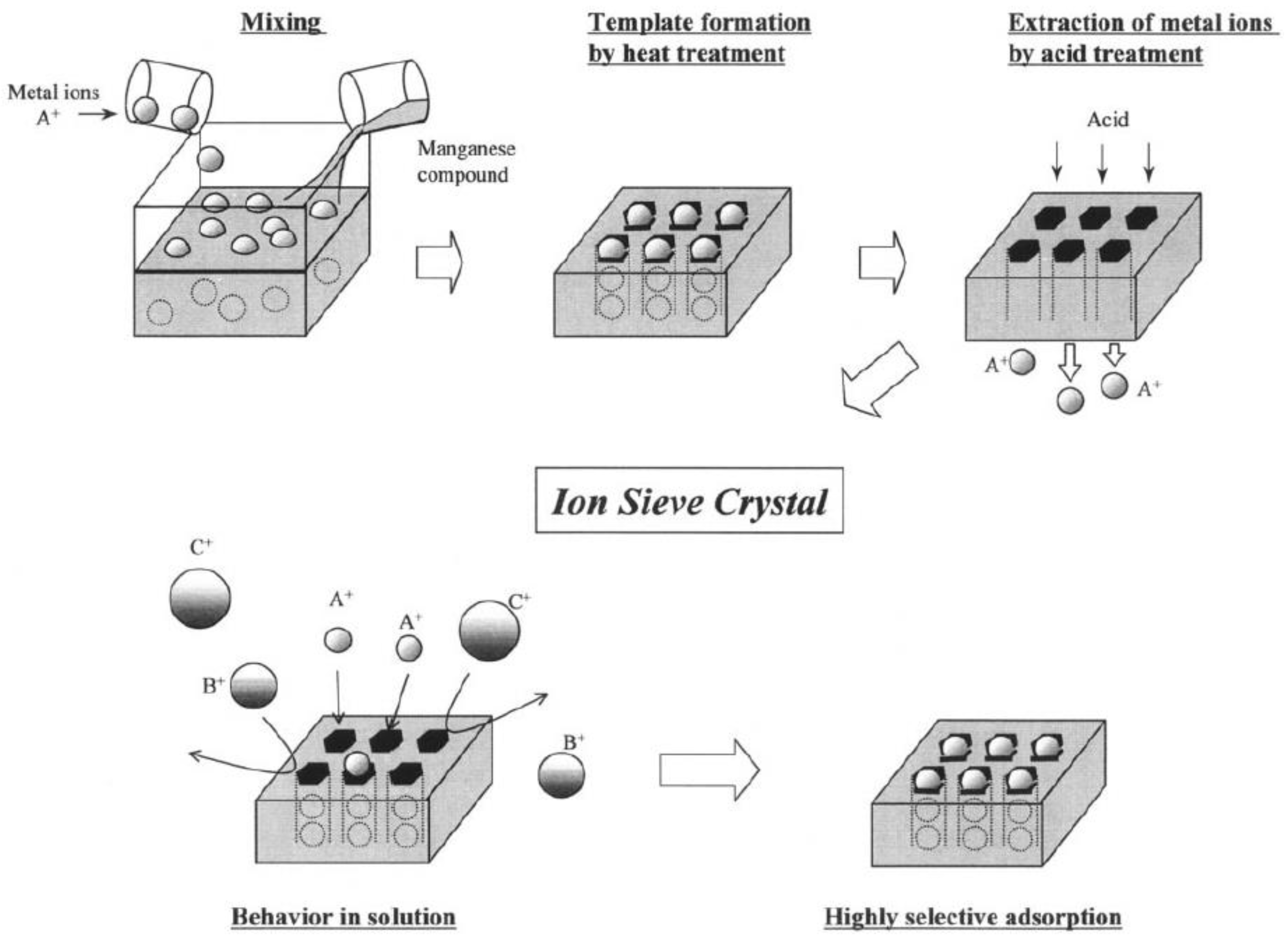 Energies 14 06805 g013
