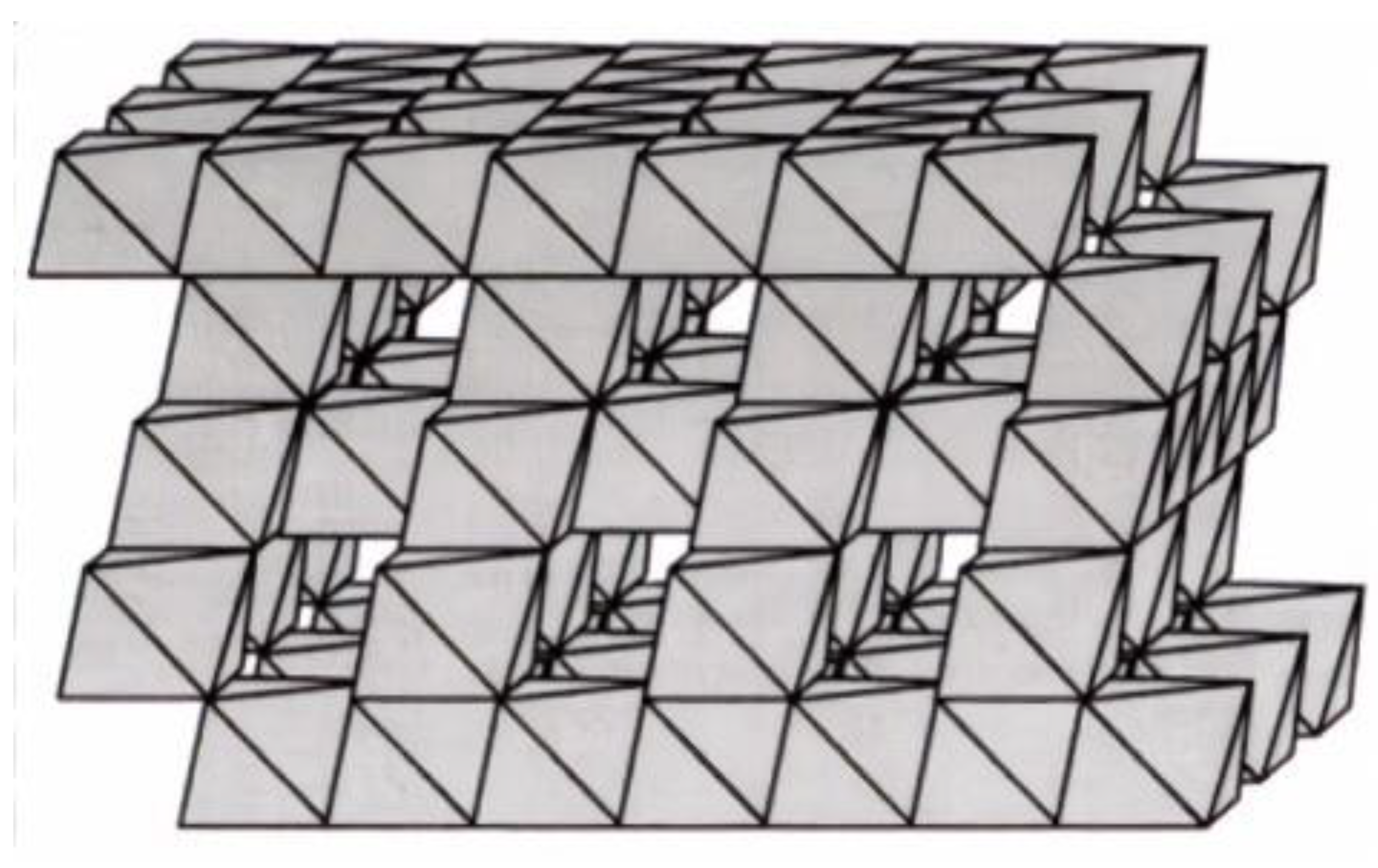 Energies 14 06805 g014