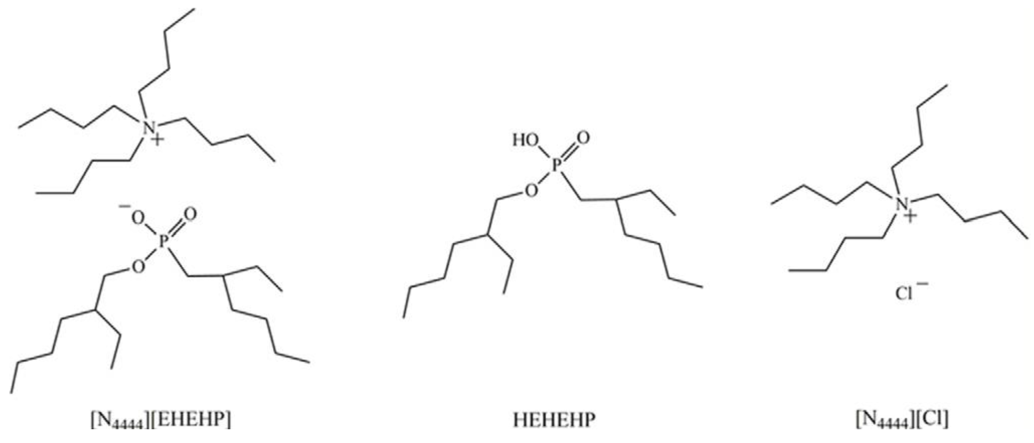 Energies 14 06805 g017