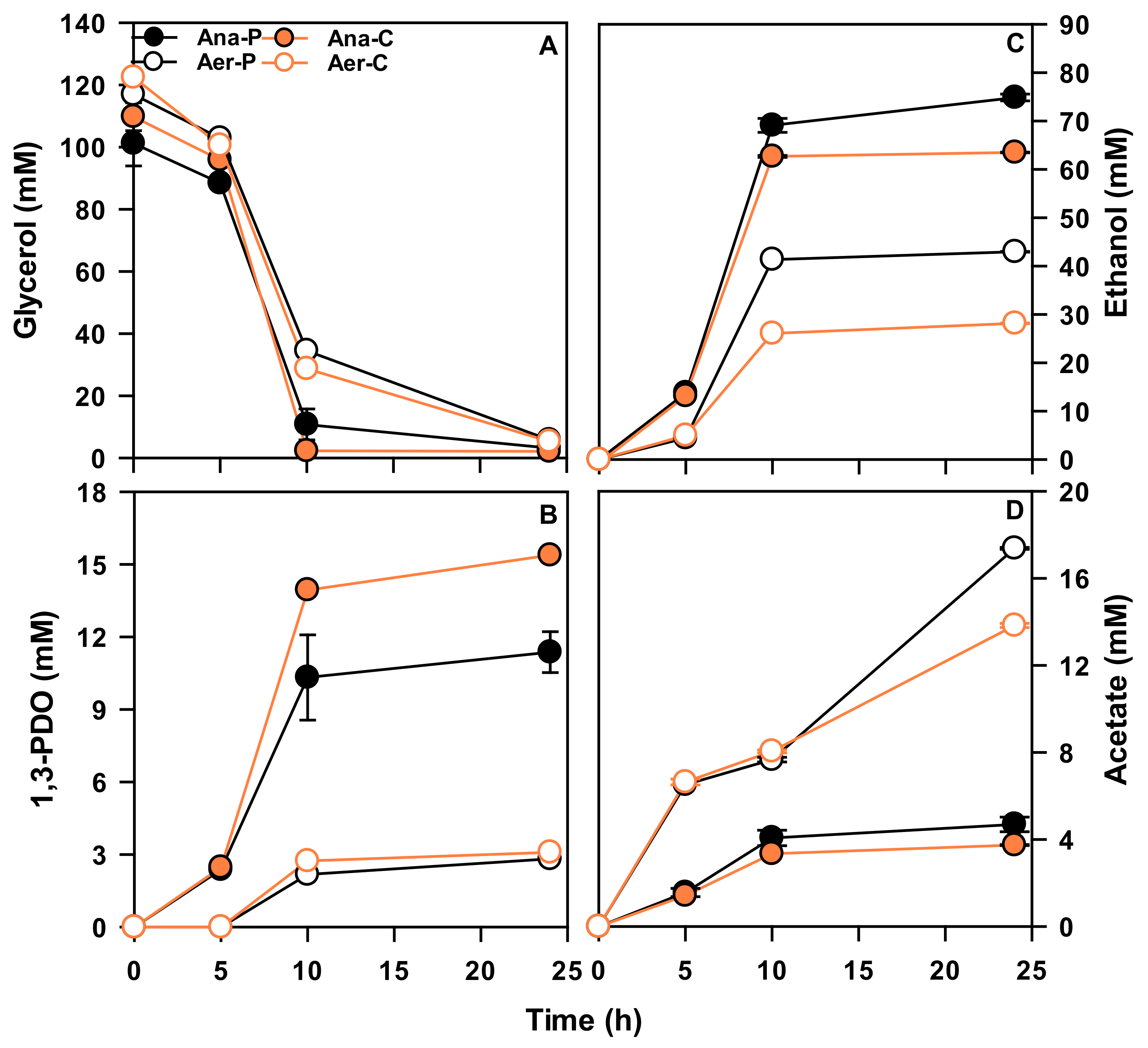 Energies 14 06806 g001