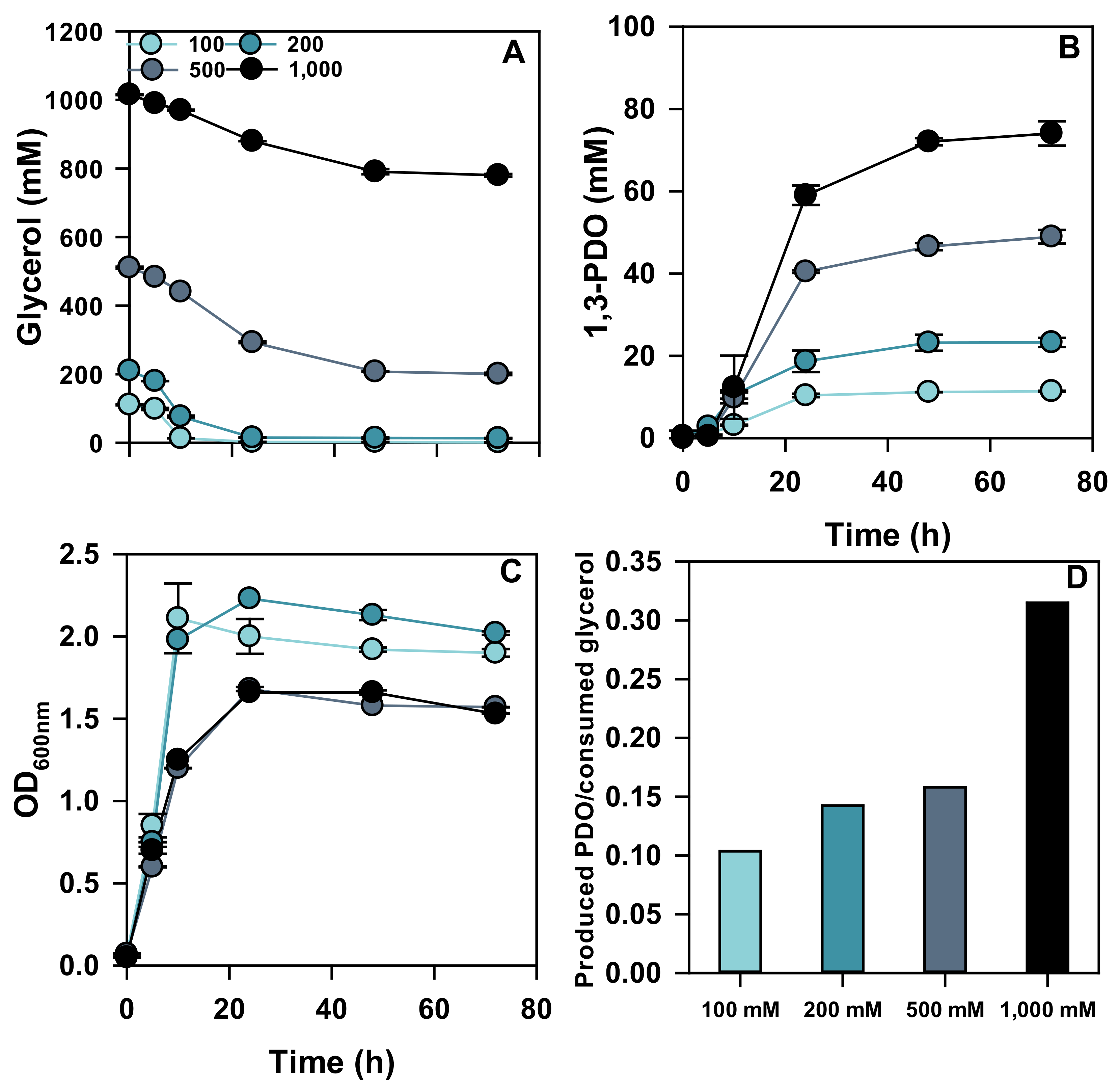 Energies 14 06806 g002