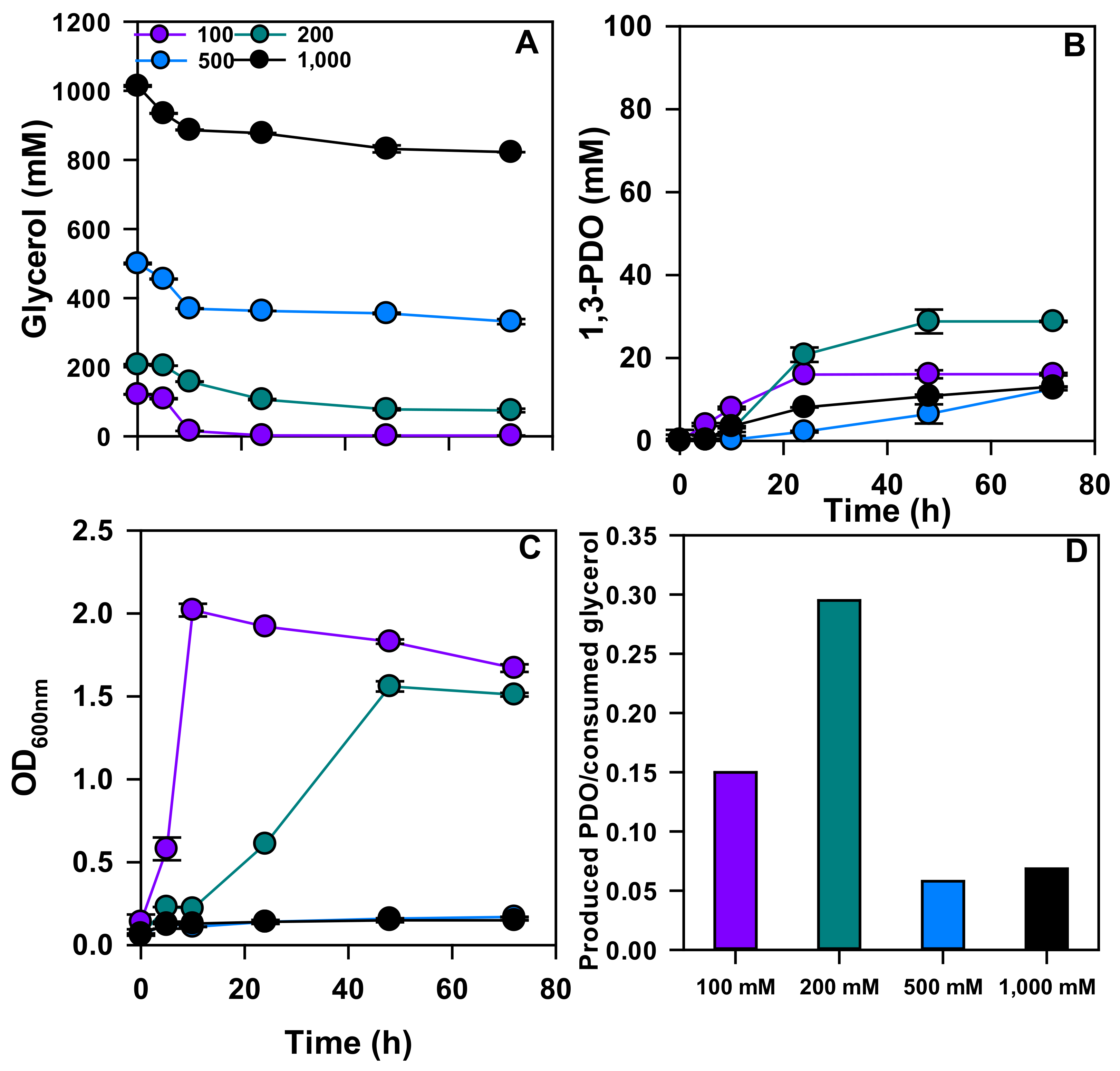 Energies 14 06806 g003